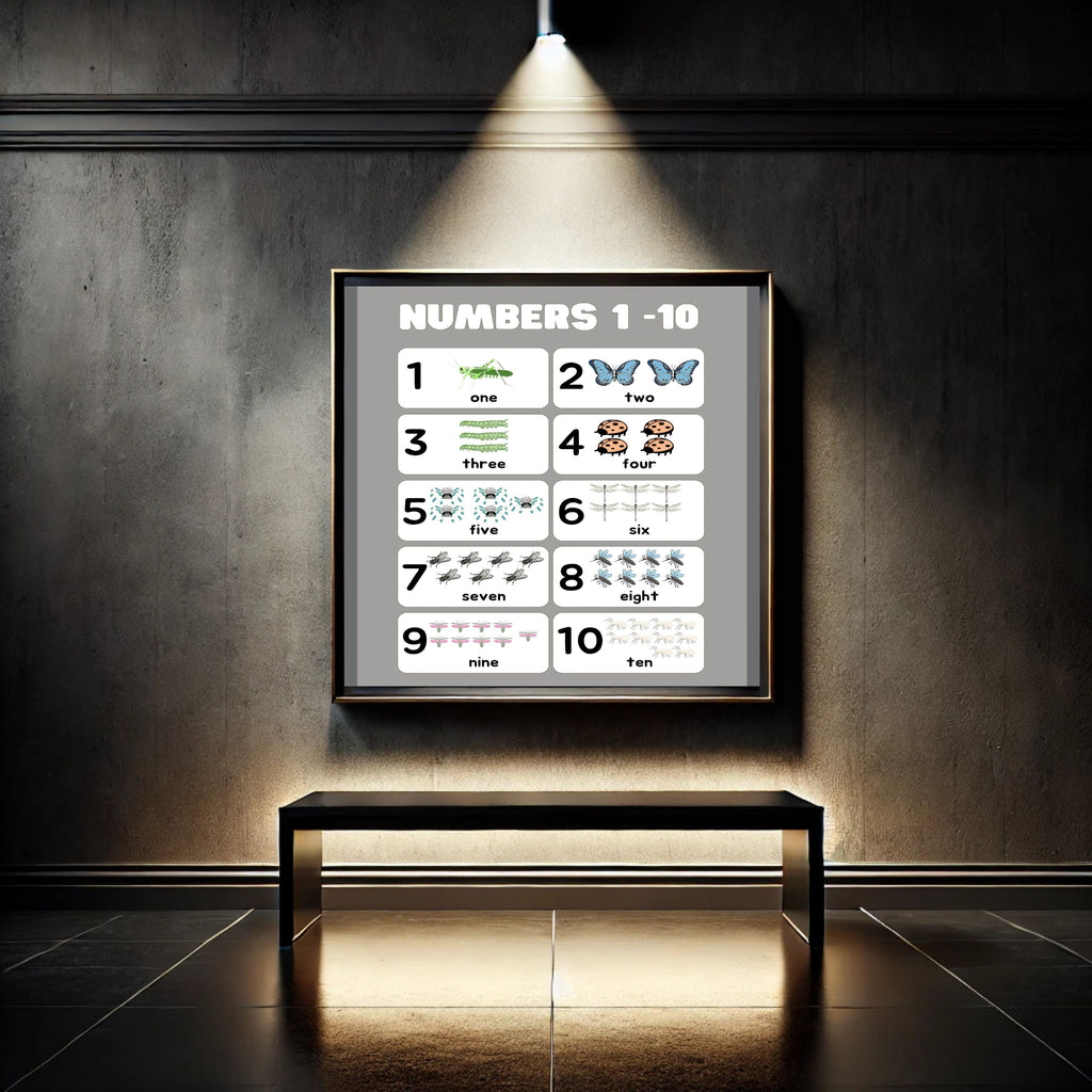 Number Wall Art for Kids 11+ sizes, Counting Poster Printable, Educational Nursery Decor, Preschool Learning Print, Math Wall Art, Digital Download|ke2-2