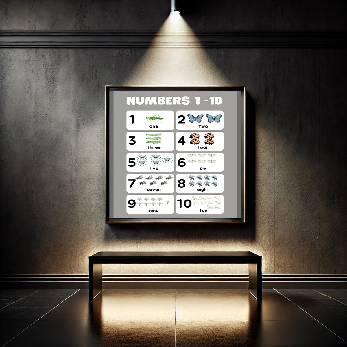 Number Wall Art for Kids 11+ sizes, Counting Poster Printable, Educational Nursery Decor, Preschool Learning Print, Math Wall Art, Digital Download|ke2-2