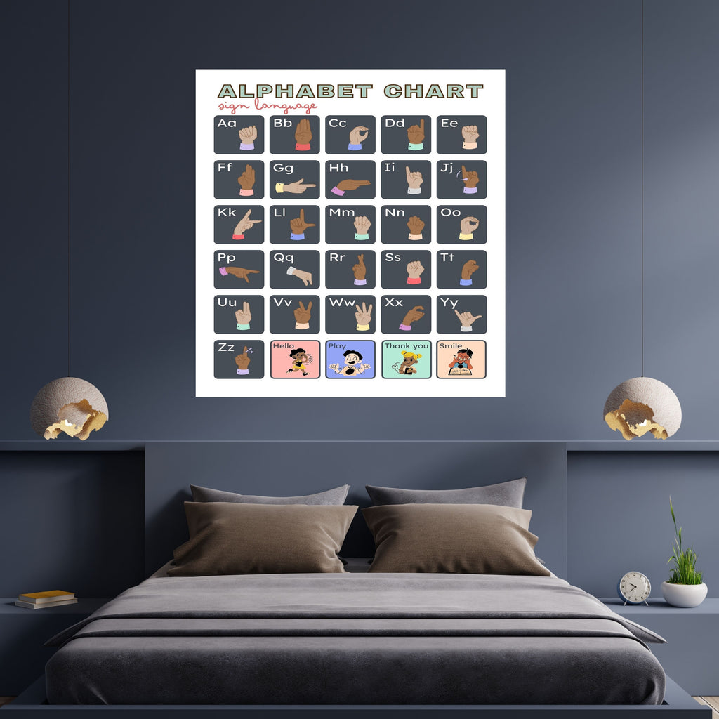 Alphabet Wall Art Printable, ABC Learning Poster, Kids Educational Decor, Nursery Wall Art, Preschool Classroom Print, Homeschool Decor, Digital Download|ke1-7