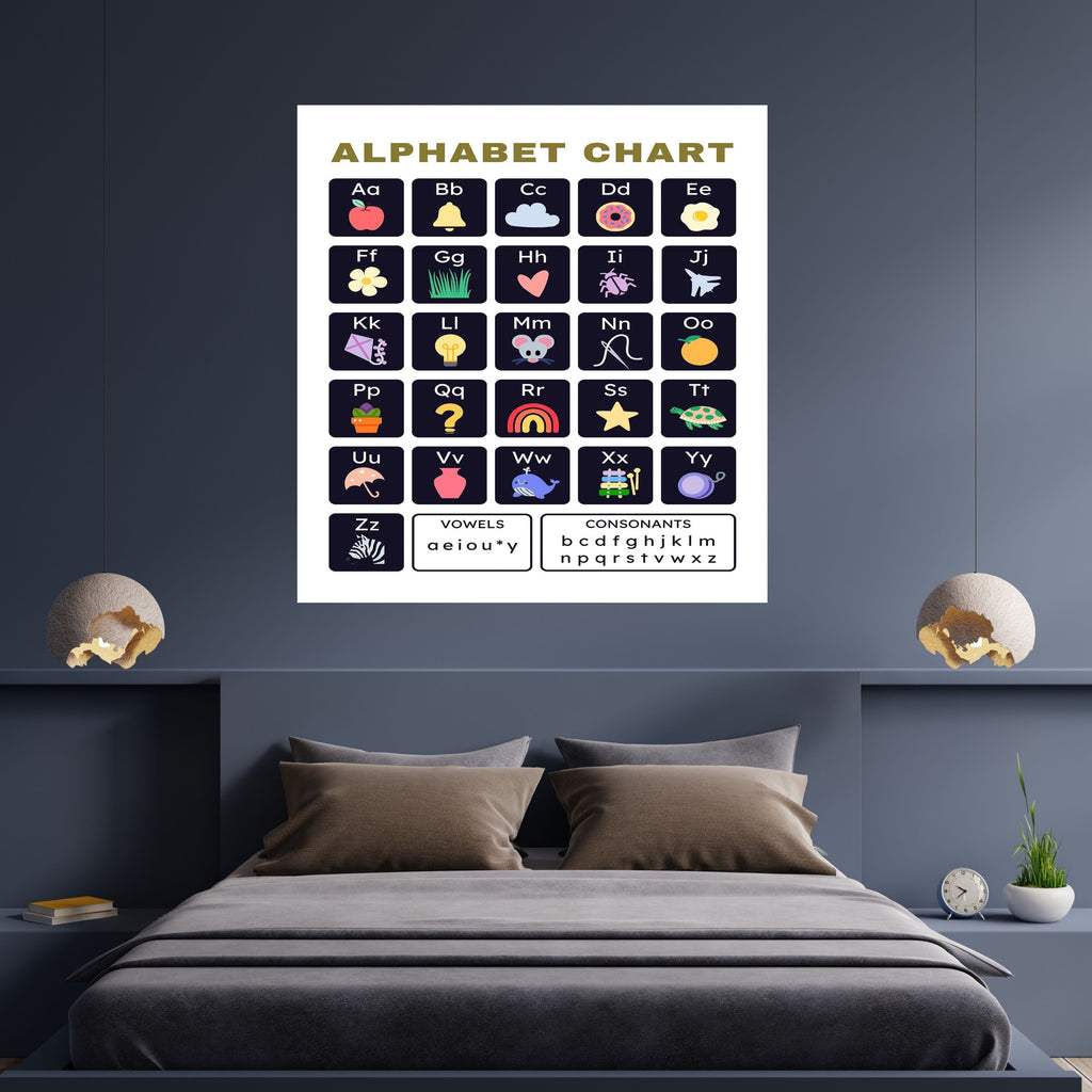 Alphabet Wall Art Printable, ABC Learning Poster, Kids Educational Decor, Nursery Wall Art, Preschool Classroom Print, Homeschool Decor, Digital Download|ke1-14