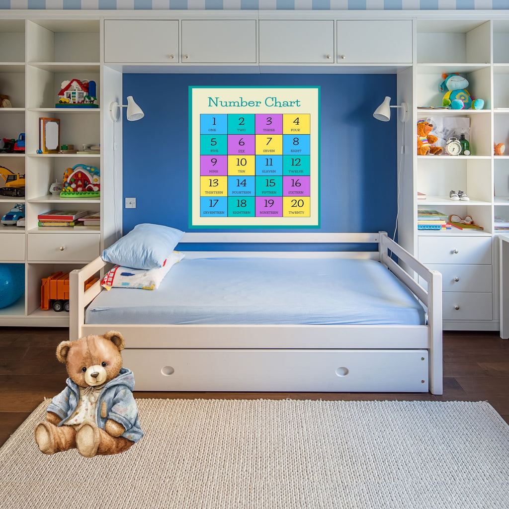 Number Wall Art for Kids 11+ sizes, Counting Poster Printable, Educational Nursery Decor, Preschool Learning Print, Math Wall Art, Digital Download|ke2-3