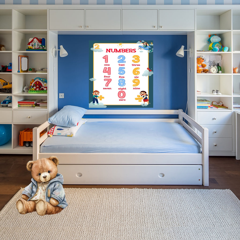 Number Wall Art for Kids 11+ sizes, Counting Poster Printable, Educational Nursery Decor, Preschool Learning Print, Math Wall Art, Digital Download|ke2-15
