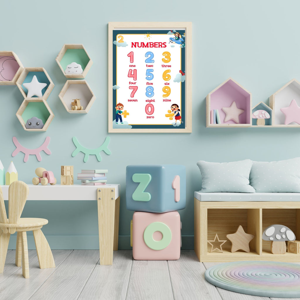 Number Wall Art for Kids 11+ sizes, Counting Poster Printable, Educational Nursery Decor, Preschool Learning Print, Math Wall Art, Digital Download|ke2-15