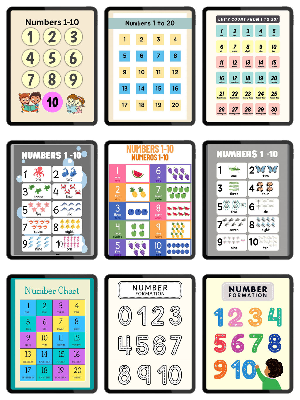Commercial Use Number Wall Art bundle for Kids, Counting Poster Printable, Educational Nursery Decor, Preschool Math Learning Print, Commercial Use, Digital Download|ke2c