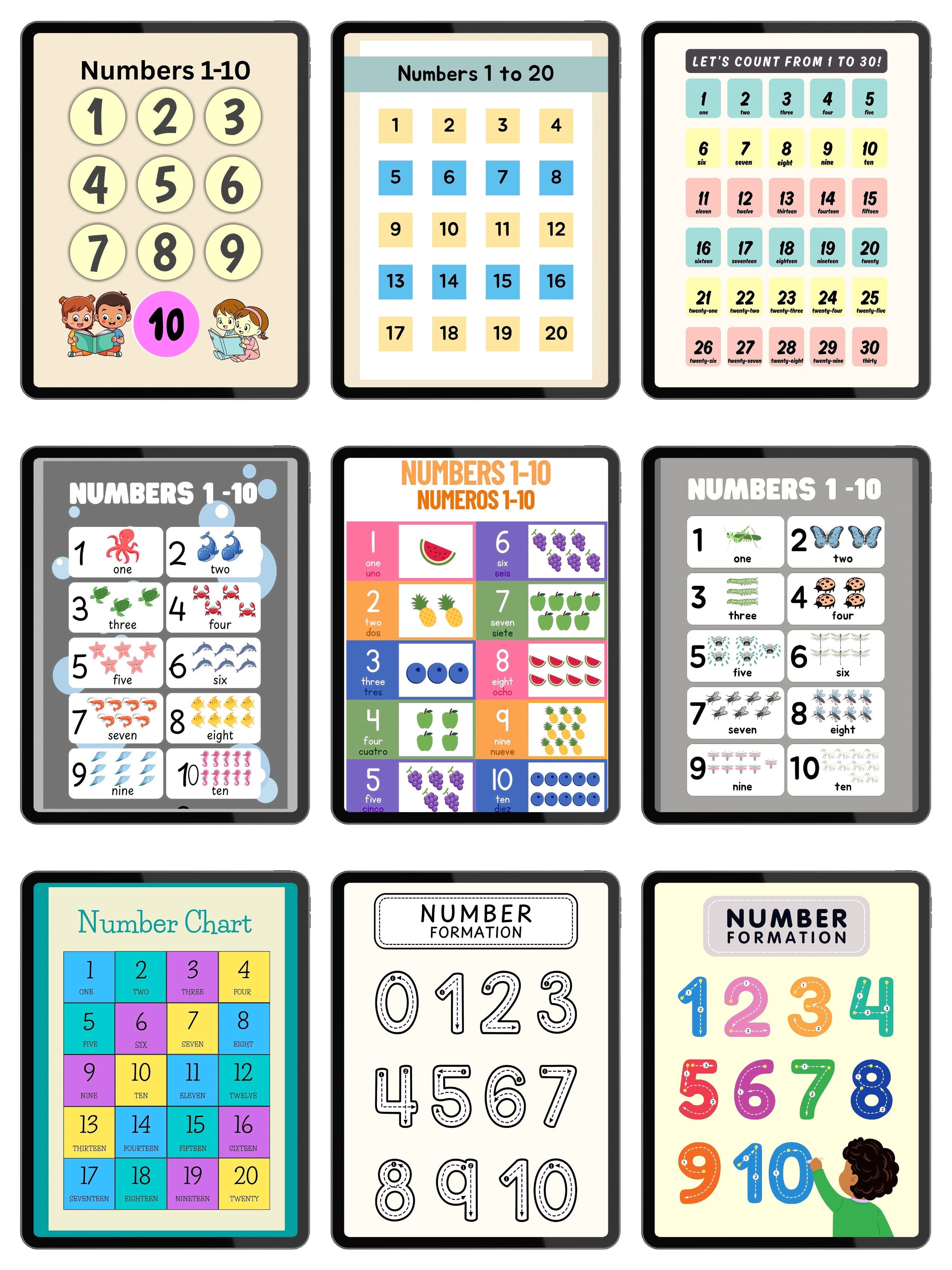 Commercial Use Number Wall Art bundle for Kids, Counting Poster Printable, Educational Nursery Decor, Preschool Math Learning Print, Commercial Use, Digital Download|ke2c