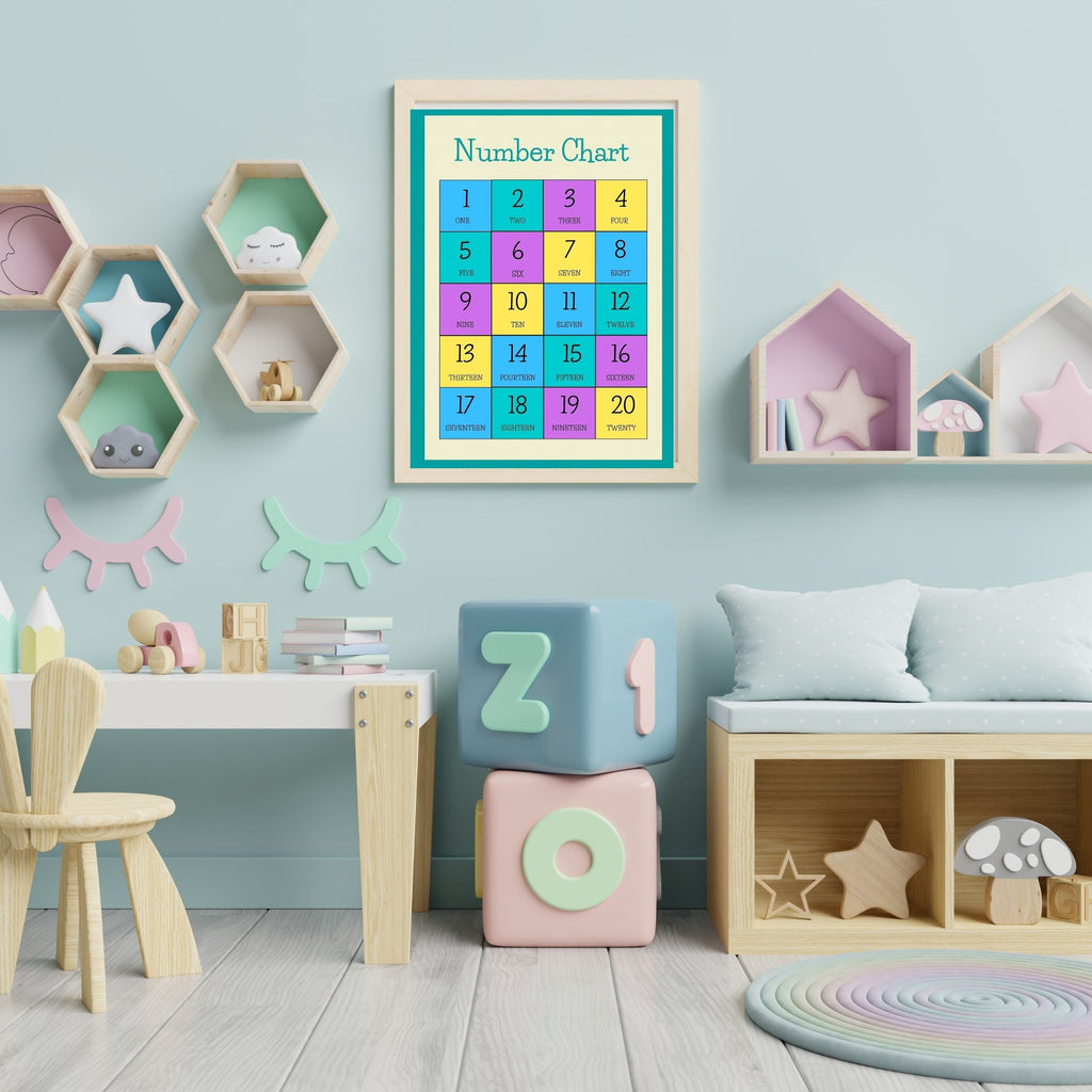 Number Wall Art for Kids 11+ sizes, Counting Poster Printable, Educational Nursery Decor, Preschool Learning Print, Math Wall Art, Digital Download|ke2-3