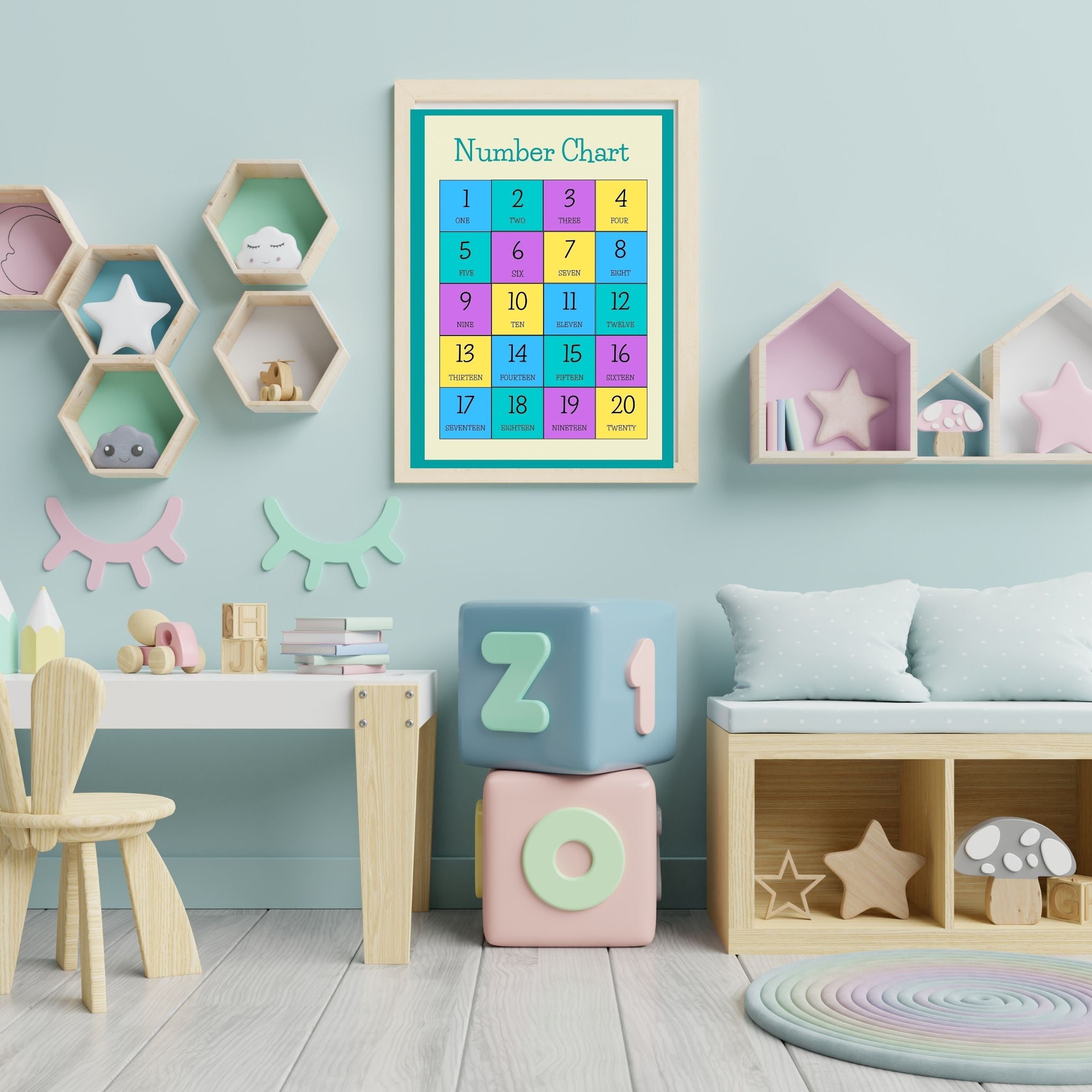 Number Wall Art for Kids 11+ sizes, Counting Poster Printable, Educational Nursery Decor, Preschool Learning Print, Math Wall Art, Digital Download|ke2-3