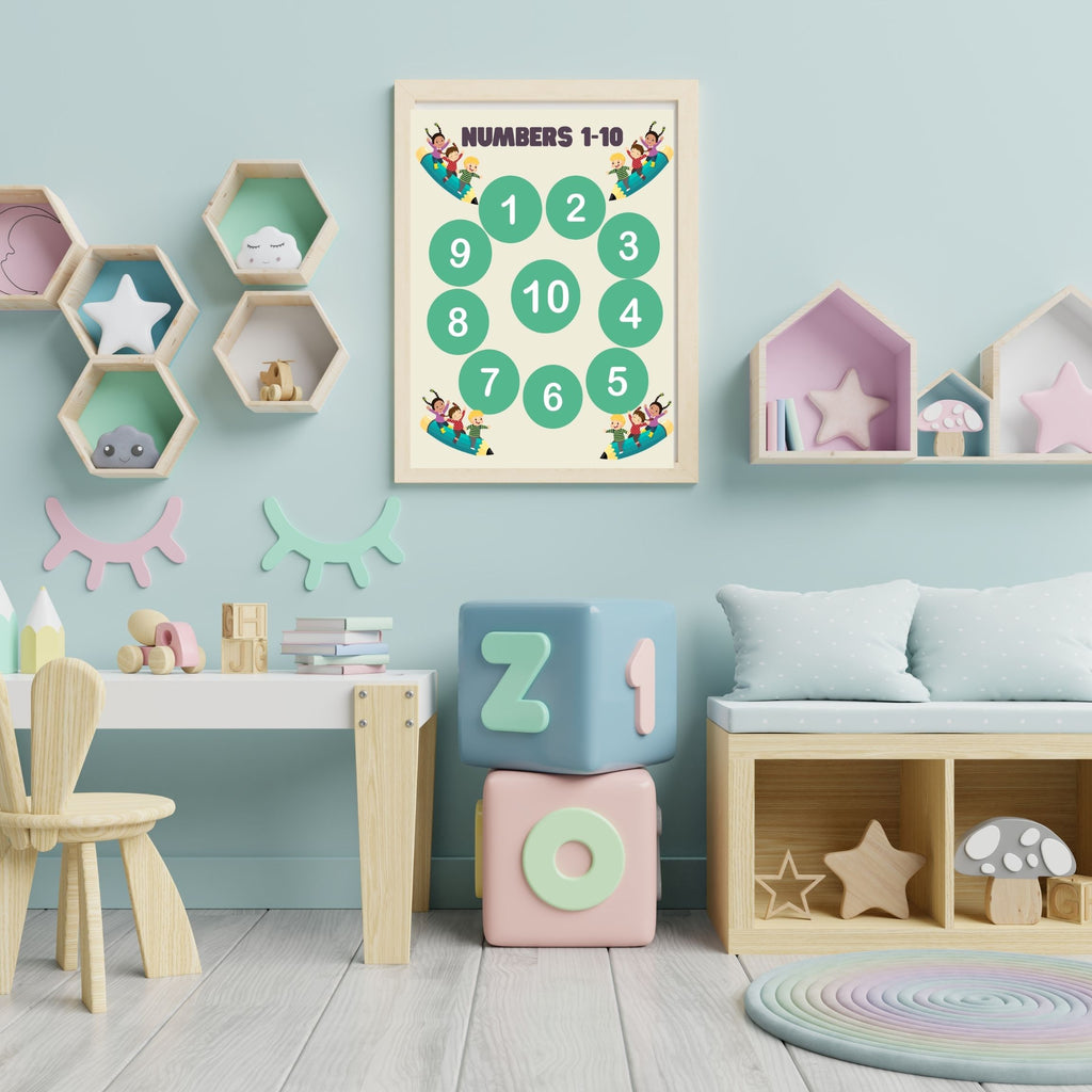 Commercial Use Number Wall Art bundle for Kids, Counting Poster Printable, Educational Nursery Decor, Preschool Math Learning Print, Commercial Use, Digital Download|ke2c