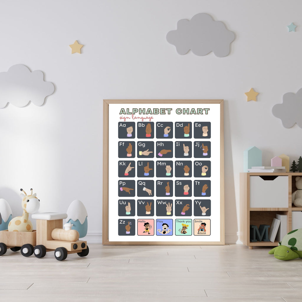 Alphabet Wall Art Printable, ABC Learning Poster, Kids Educational Decor, Nursery Wall Art, Preschool Classroom Print, Homeschool Decor, Digital Download|ke1-7