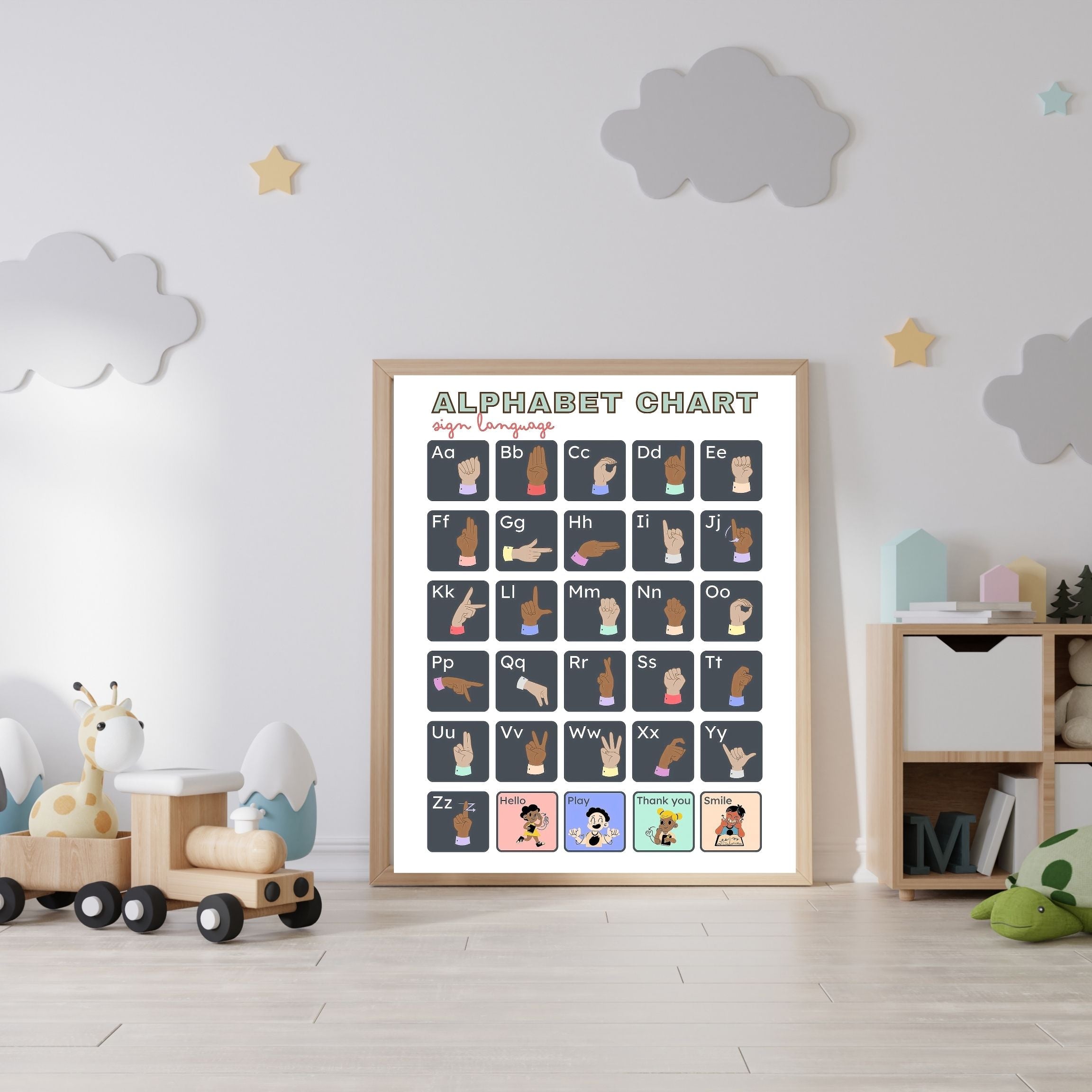 Alphabet Wall Art Printable, ABC Learning Poster, Kids Educational Decor, Nursery Wall Art, Preschool Classroom Print, Homeschool Decor, Digital Download|ke1-7