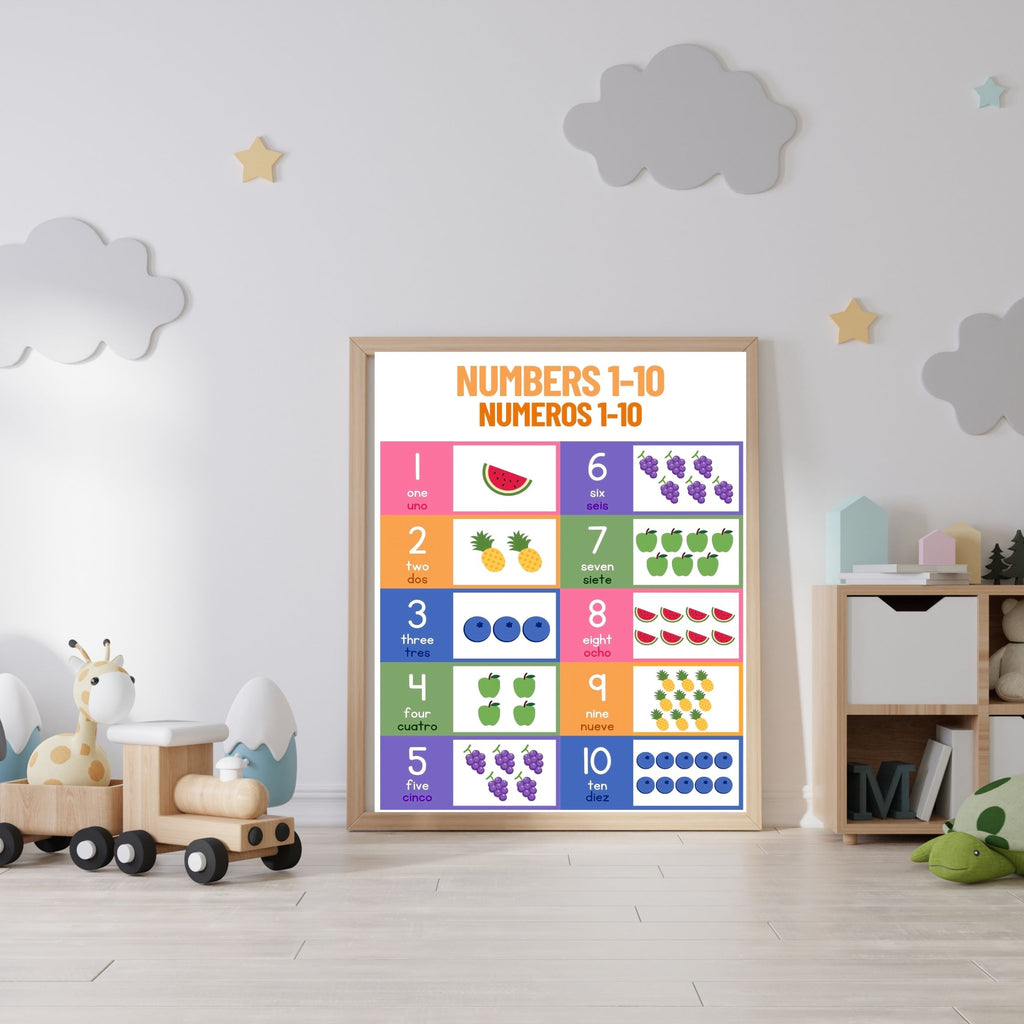 Number Wall Art for Kids 11+ sizes, Counting Poster Printable, Educational Nursery Decor, Preschool Learning Print, Math Wall Art, Digital Download|ke2-5
