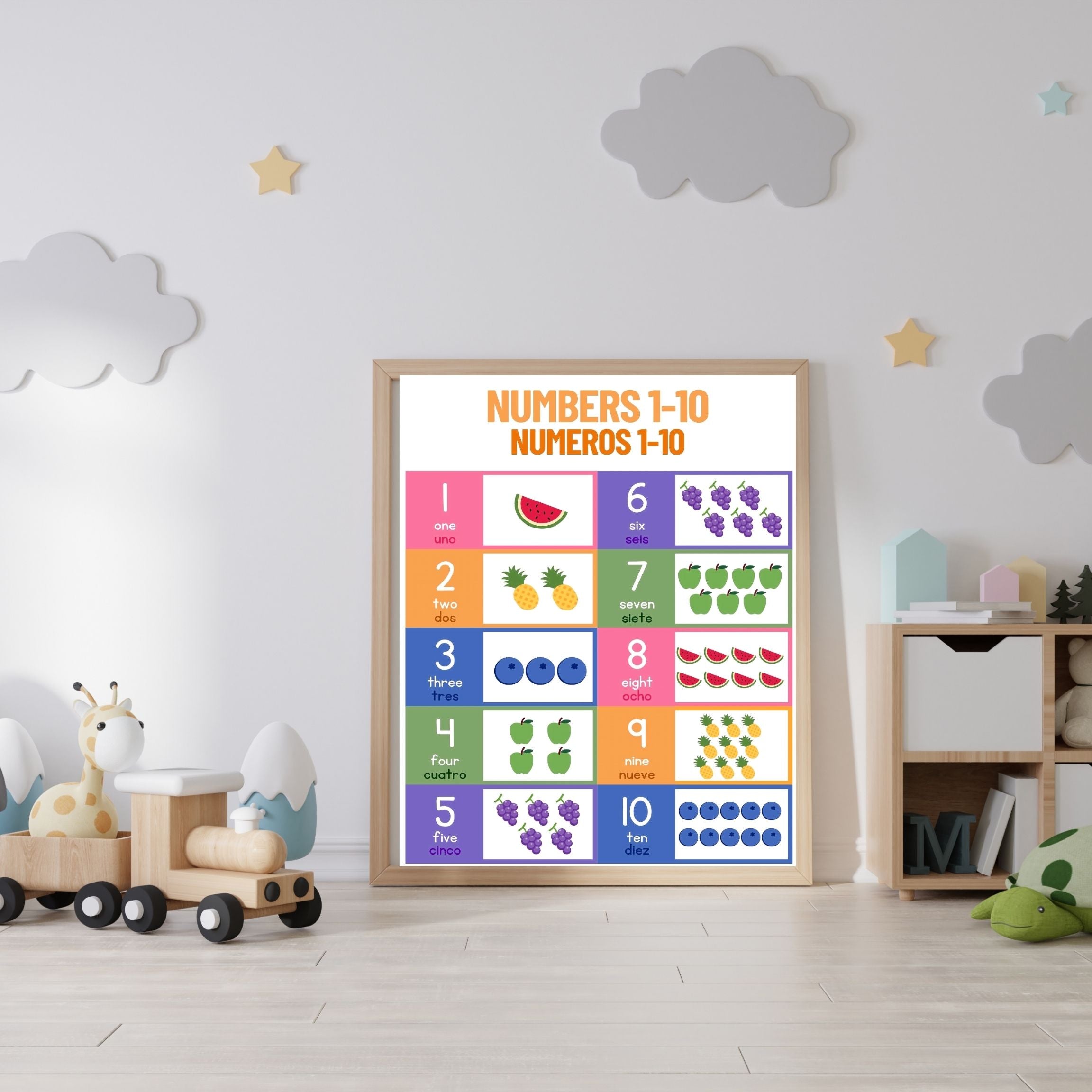 Number Wall Art for Kids 11+ sizes, Counting Poster Printable, Educational Nursery Decor, Preschool Learning Print, Math Wall Art, Digital Download|ke2-5