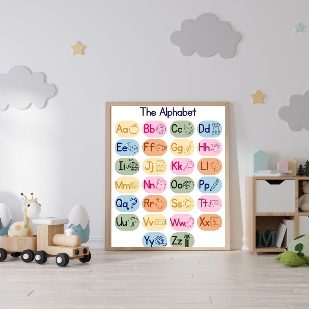 Alphabet Wall Art Printable, ABC Learning Poster, Kids Educational Decor, Nursery Wall Art, Preschool Classroom Print, Homeschool Decor, Digital Download|ke1-8
