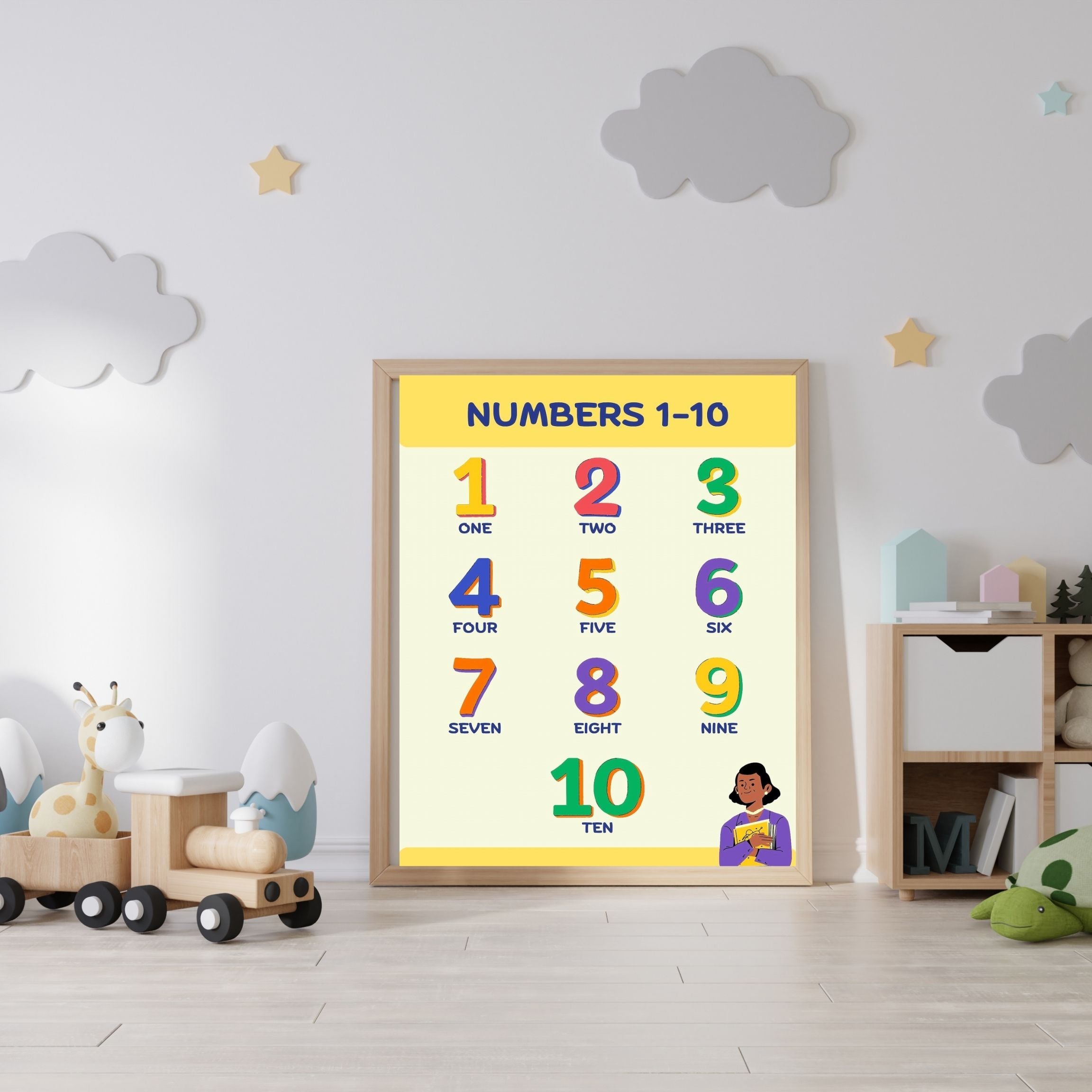 Number Wall Art for Kids 11+ sizes, Counting Poster Printable, Educational Nursery Decor, Preschool Learning Print, Math Wall Art, Digital Download|ke2-10