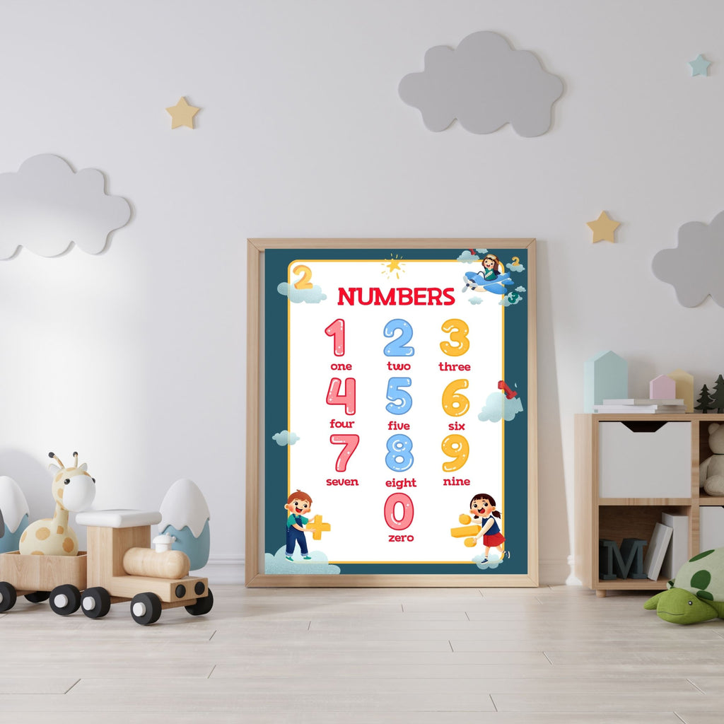 Number Wall Art for Kids 11+ sizes, Counting Poster Printable, Educational Nursery Decor, Preschool Learning Print, Math Wall Art, Digital Download|ke2-15