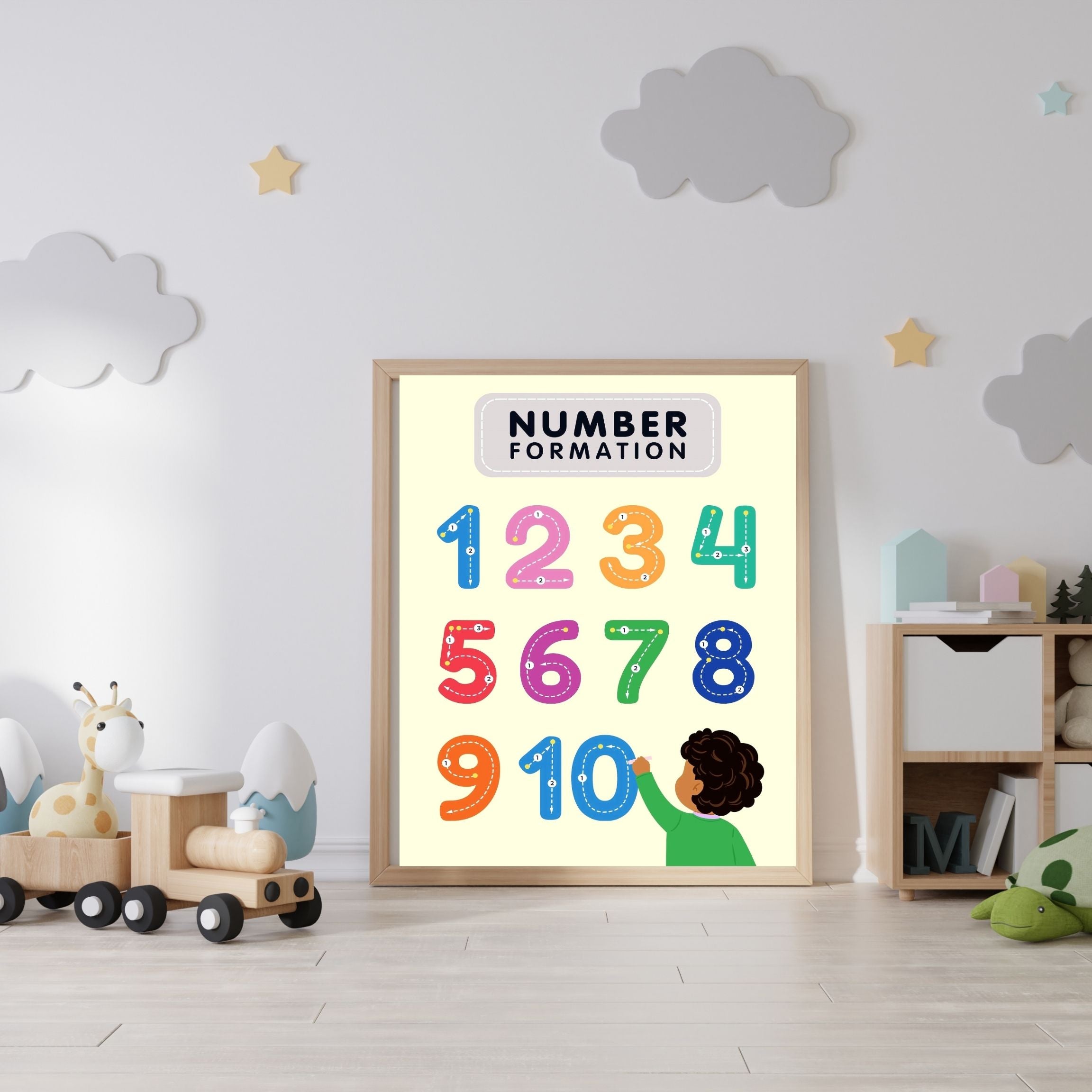 Number Wall Art for Kids 11+ sizes, Counting Poster Printable, Educational Nursery Decor, Preschool Learning Print, Math Wall Art, Digital Download|ke2-9