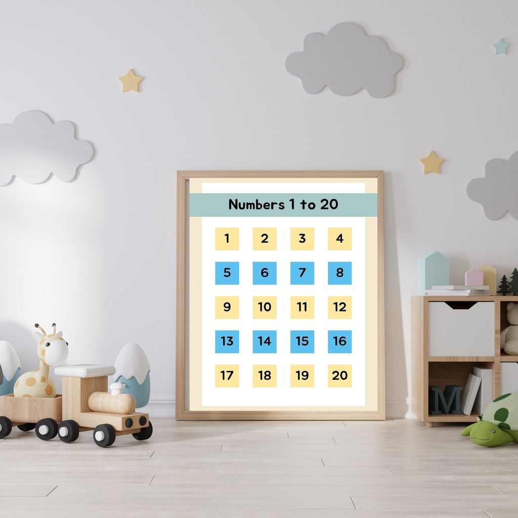 Number Wall Art for Kids 11+ sizes, Counting Poster Printable, Educational Nursery Decor, Preschool Learning Print, Math Wall Art, Digital Download|ke2-4