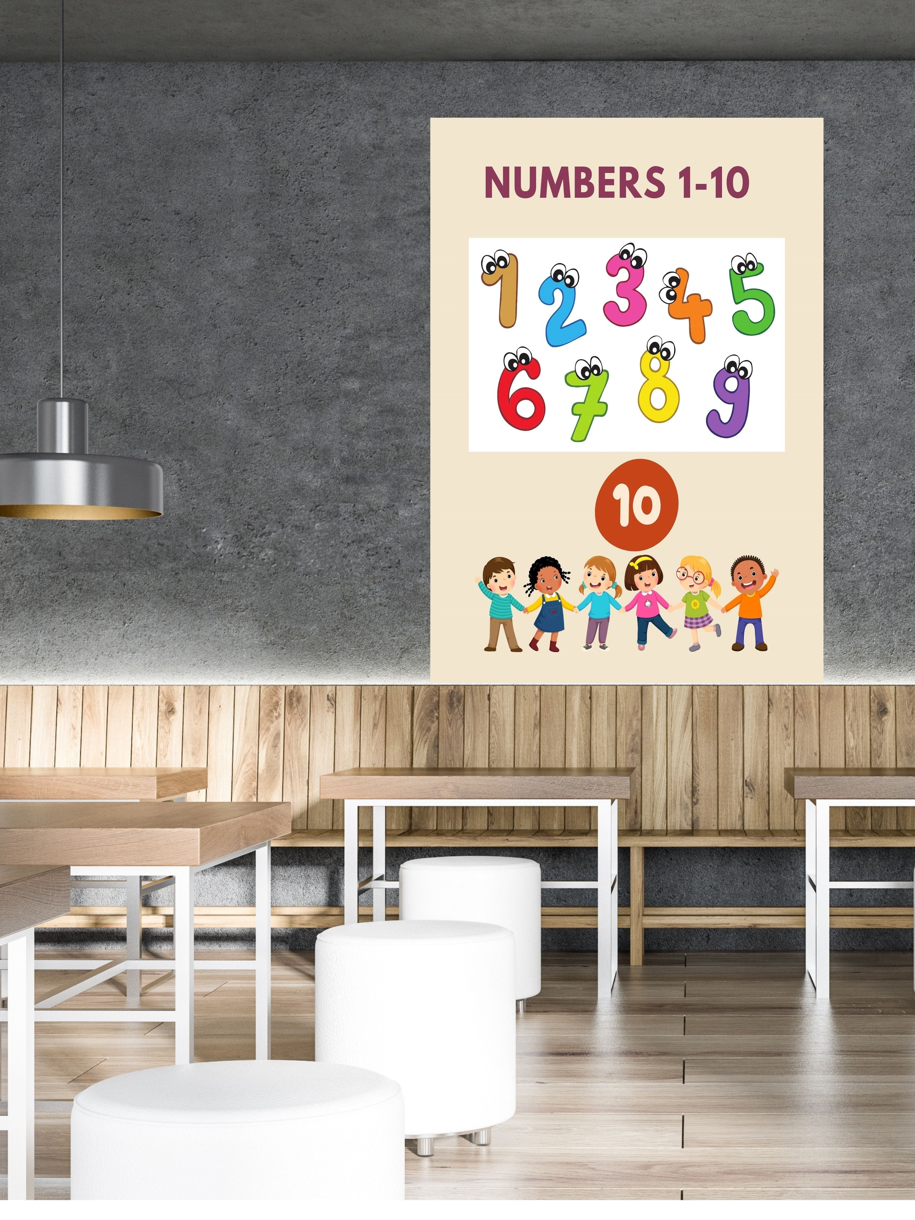 Commercial Use Number Wall Art bundle for Kids, Counting Poster Printable, Educational Nursery Decor, Preschool Math Learning Print, Commercial Use, Digital Download|ke2c