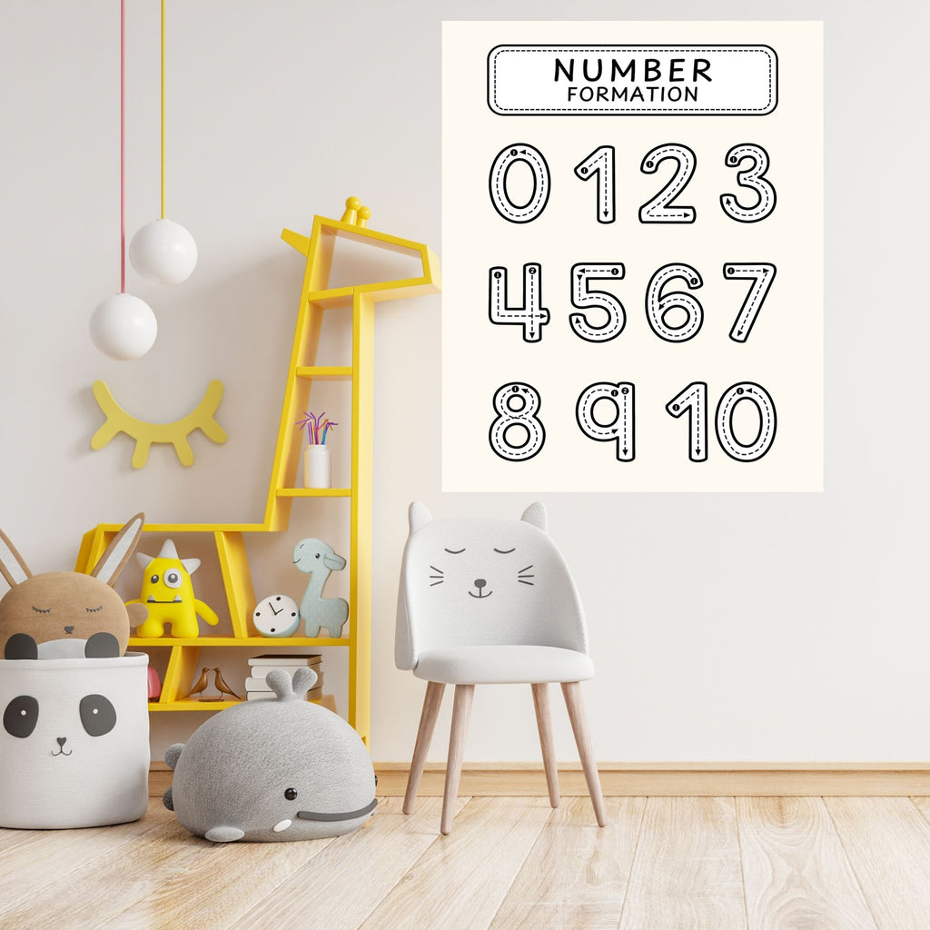 Number Wall Art for Kids 11+ sizes, Counting Poster Printable, Educational Nursery Decor, Preschool Learning Print, Math Wall Art, Digital Download|ke2-8