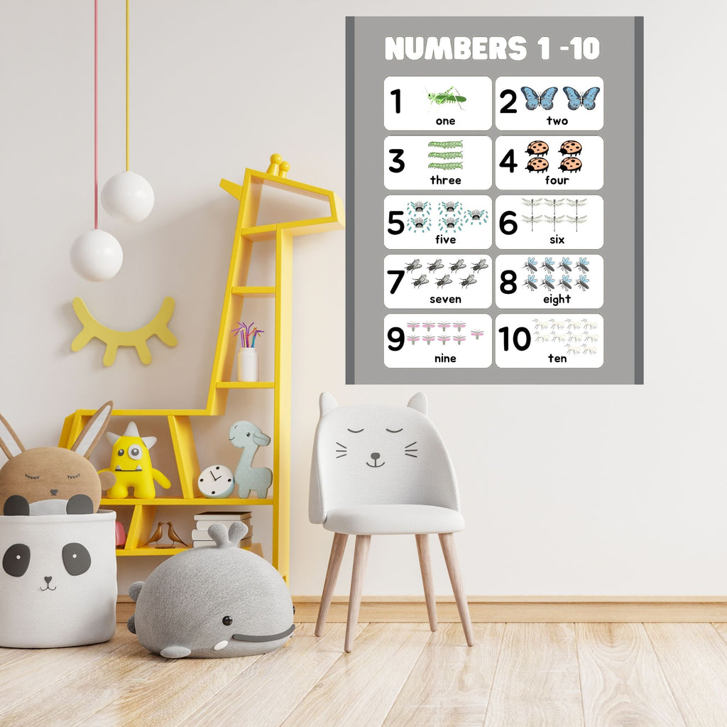 Number Wall Art for Kids 11+ sizes, Counting Poster Printable, Educational Nursery Decor, Preschool Learning Print, Math Wall Art, Digital Download|ke2-2