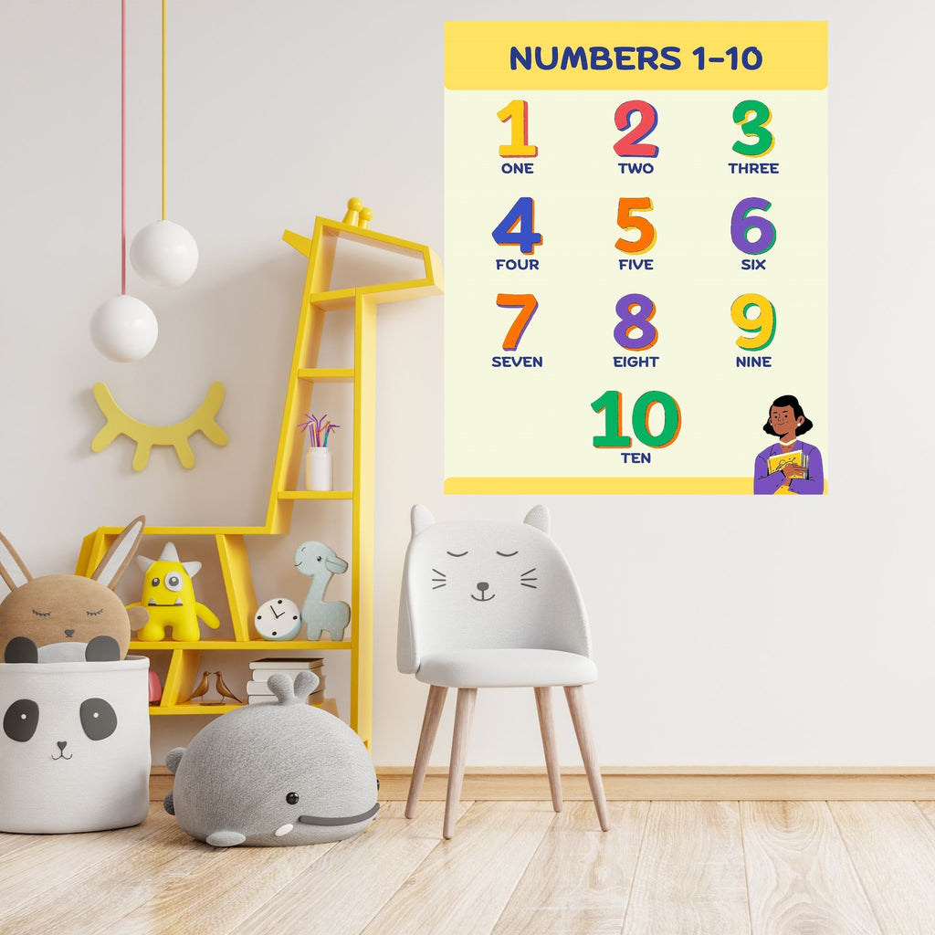 Commercial Use Number Wall Art bundle for Kids, Counting Poster Printable, Educational Nursery Decor, Preschool Math Learning Print, Commercial Use, Digital Download|ke2c