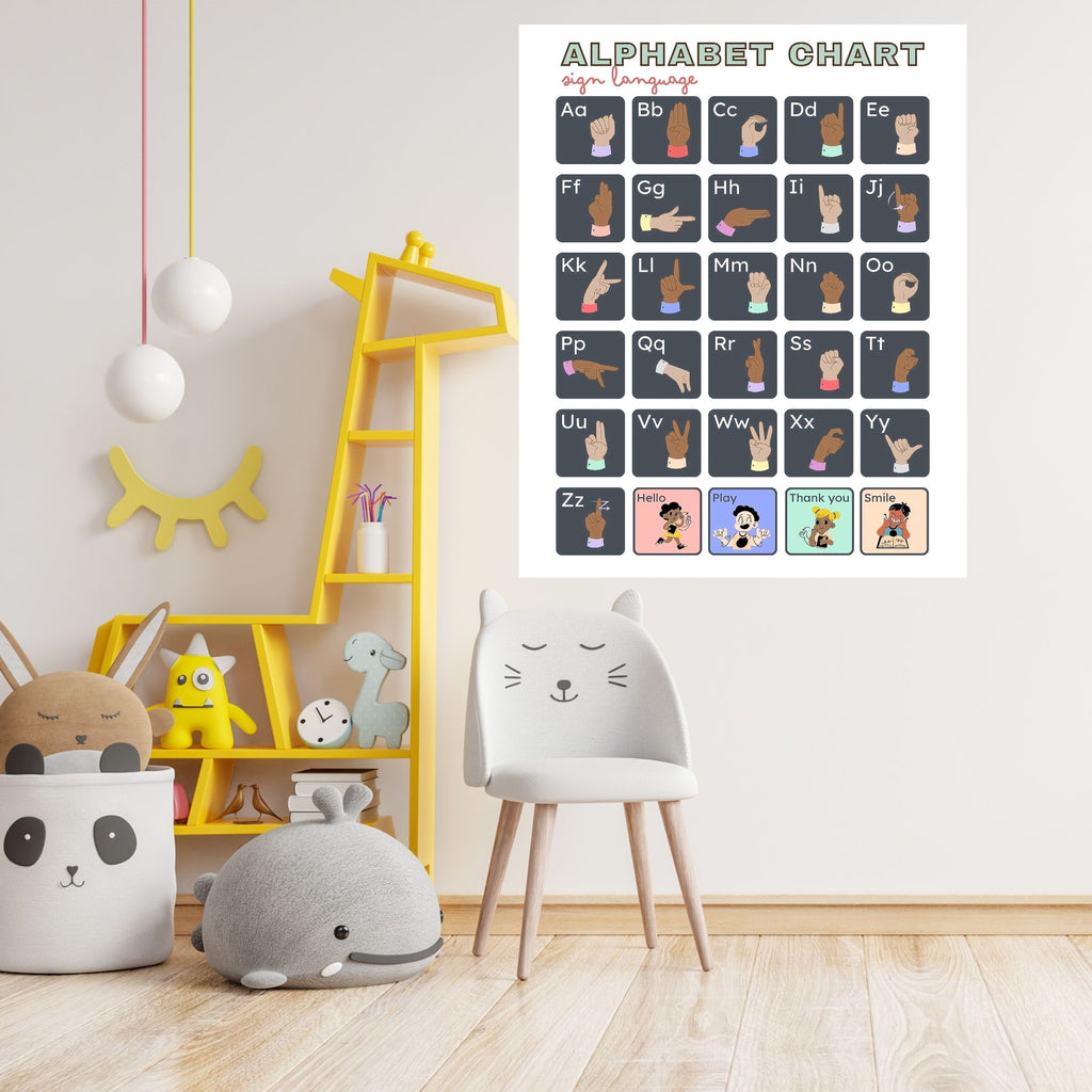 Alphabet Wall Art Printable, ABC Learning Poster, Kids Educational Decor, Nursery Wall Art, Preschool Classroom Print, Homeschool Decor, Digital Download|ke1-7