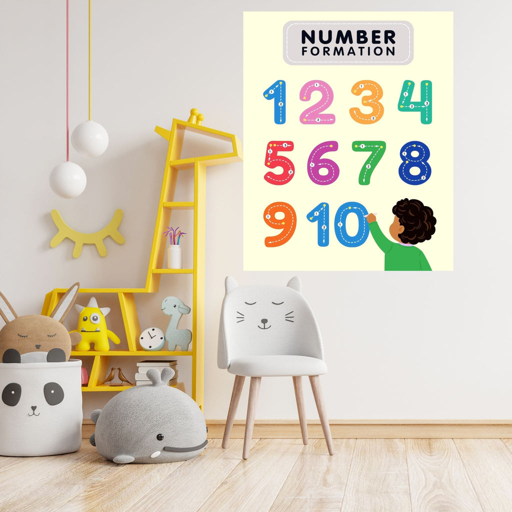 Number Wall Art for Kids 11+ sizes, Counting Poster Printable, Educational Nursery Decor, Preschool Learning Print, Math Wall Art, Digital Download|ke2-9