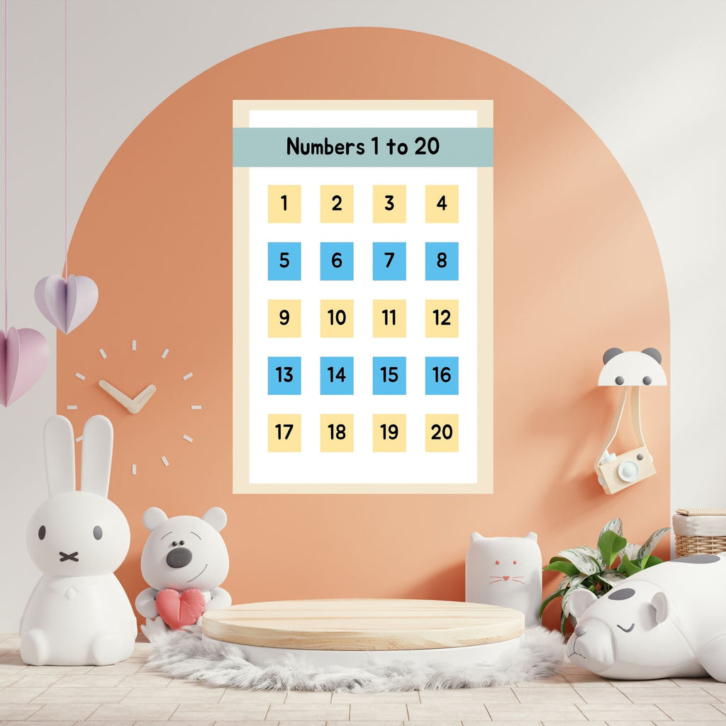 Number Wall Art for Kids 11+ sizes, Counting Poster Printable, Educational Nursery Decor, Preschool Learning Print, Math Wall Art, Digital Download|ke2-4