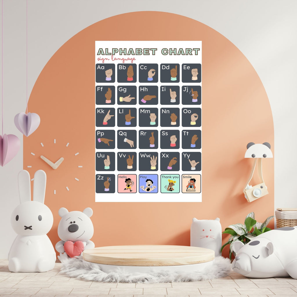Alphabet Wall Art Printable, ABC Learning Poster, Kids Educational Decor, Nursery Wall Art, Preschool Classroom Print, Homeschool Decor, Digital Download|ke1-7