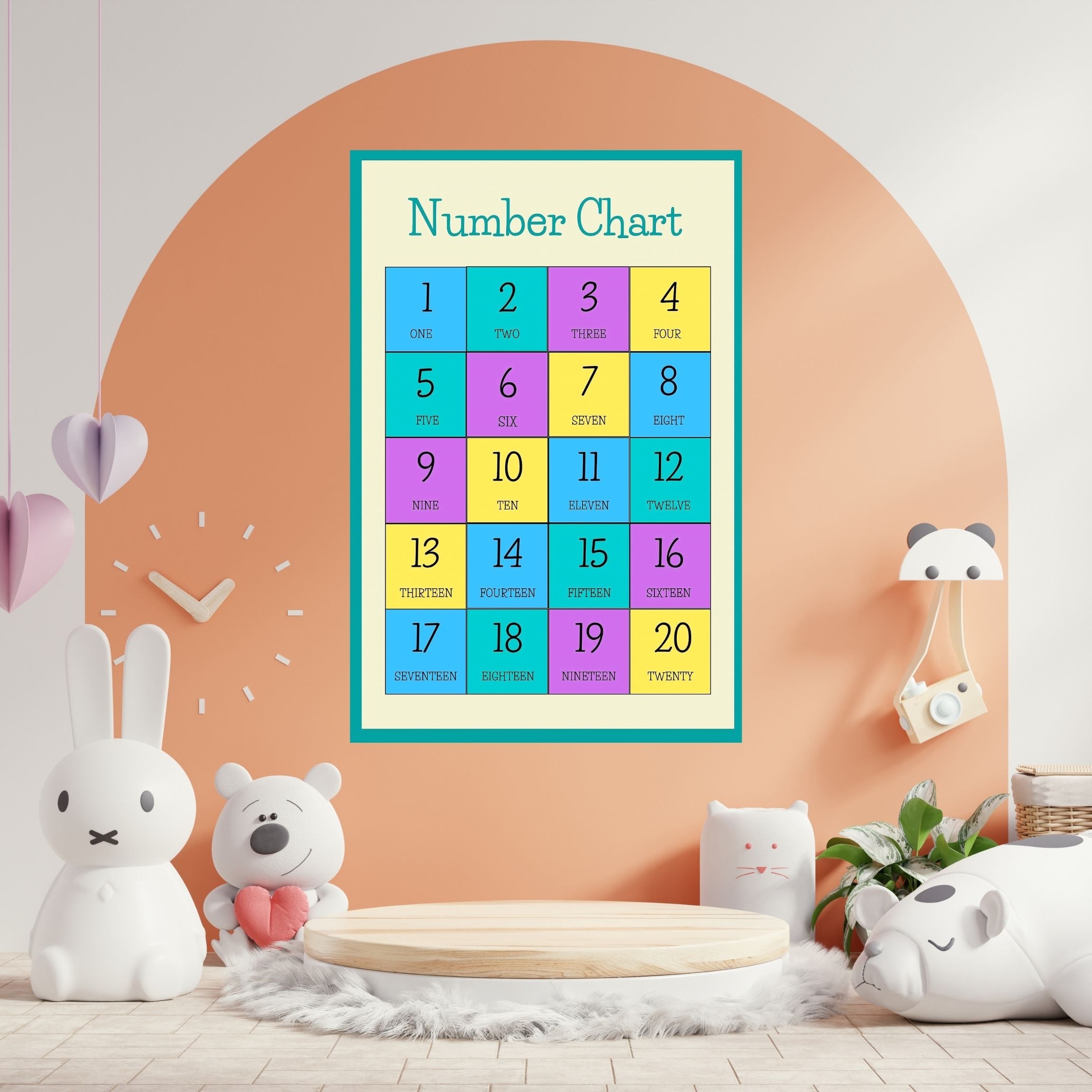 Number Wall Art for Kids 11+ sizes, Counting Poster Printable, Educational Nursery Decor, Preschool Learning Print, Math Wall Art, Digital Download|ke2-3