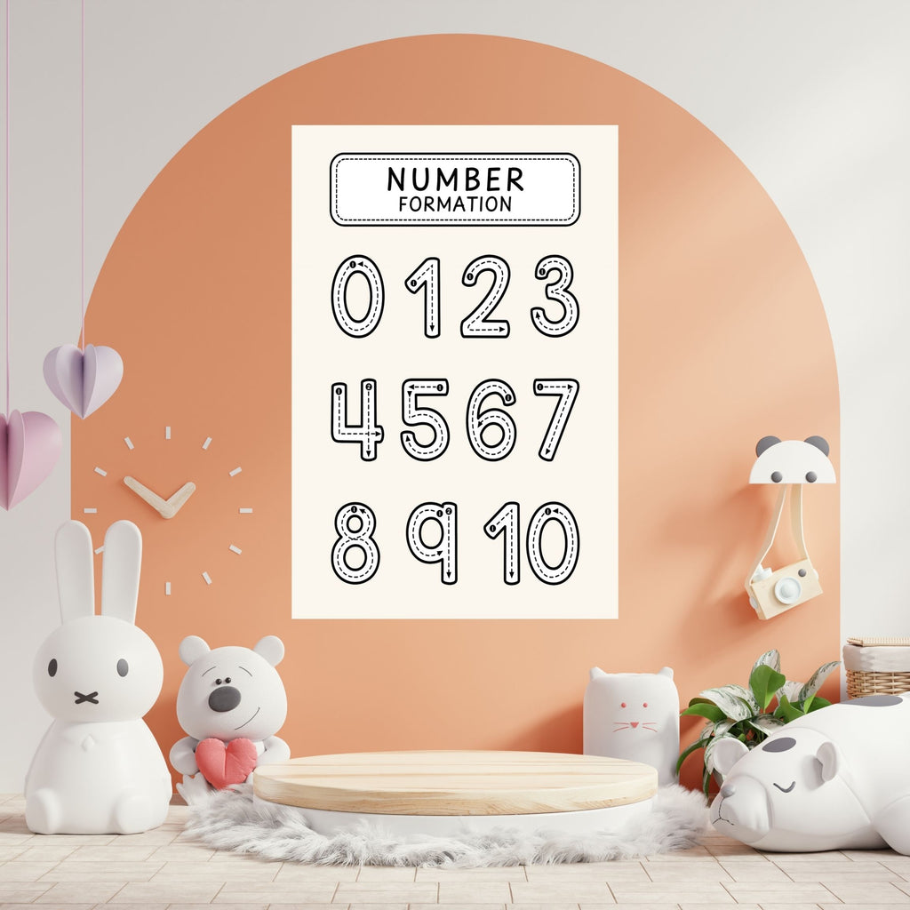 Number Wall Art for Kids 11+ sizes, Counting Poster Printable, Educational Nursery Decor, Preschool Learning Print, Math Wall Art, Digital Download|ke2-8