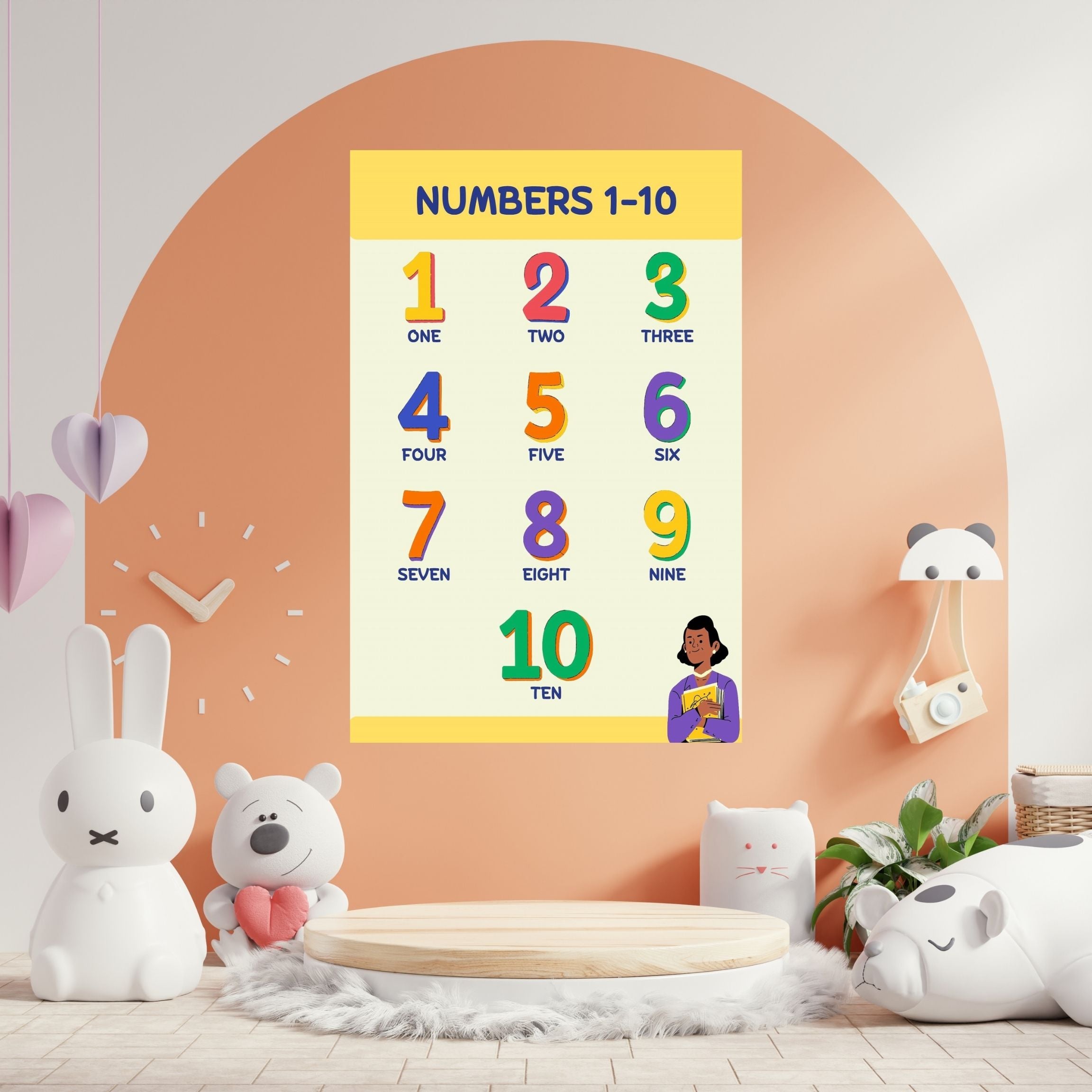 Number Wall Art for Kids 11+ sizes, Counting Poster Printable, Educational Nursery Decor, Preschool Learning Print, Math Wall Art, Digital Download|ke2-10