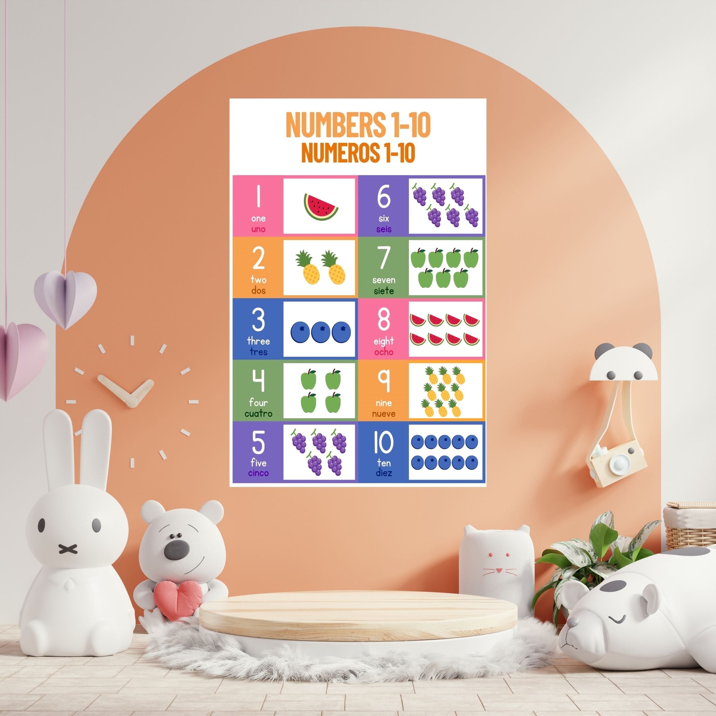 Number Wall Art for Kids 11+ sizes, Counting Poster Printable, Educational Nursery Decor, Preschool Learning Print, Math Wall Art, Digital Download|ke2-5