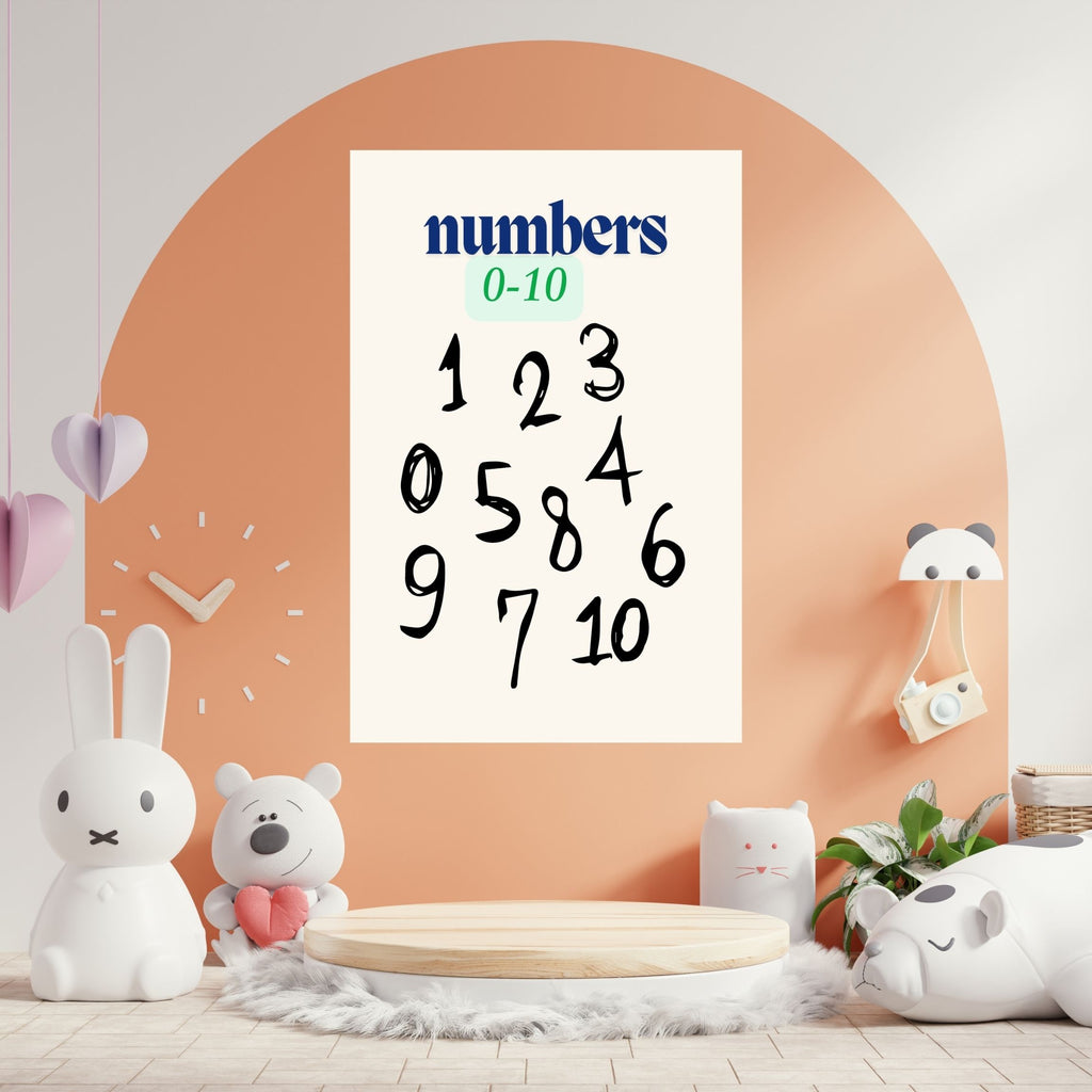 Number Wall Art for Kids 11+ sizes, Counting Poster Printable, Educational Nursery Decor, Preschool Learning Print, Math Wall Art, Digital Download|ke2-13