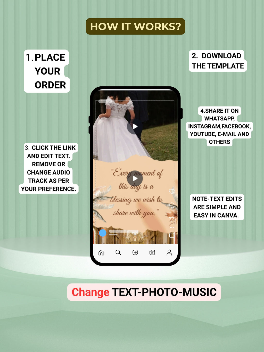Christian Wedding Invitation Video Template Canva | Peach Watercolour Floral Save the Date | Isabel Weds Jonathan Day of Blessing | Personal Use