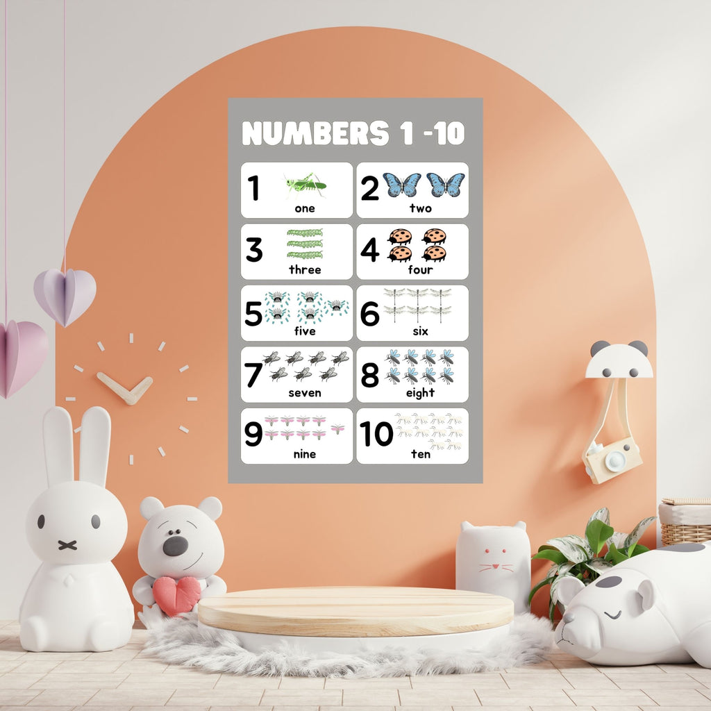 Number Wall Art for Kids 11+ sizes, Counting Poster Printable, Educational Nursery Decor, Preschool Learning Print, Math Wall Art, Digital Download|ke2-2