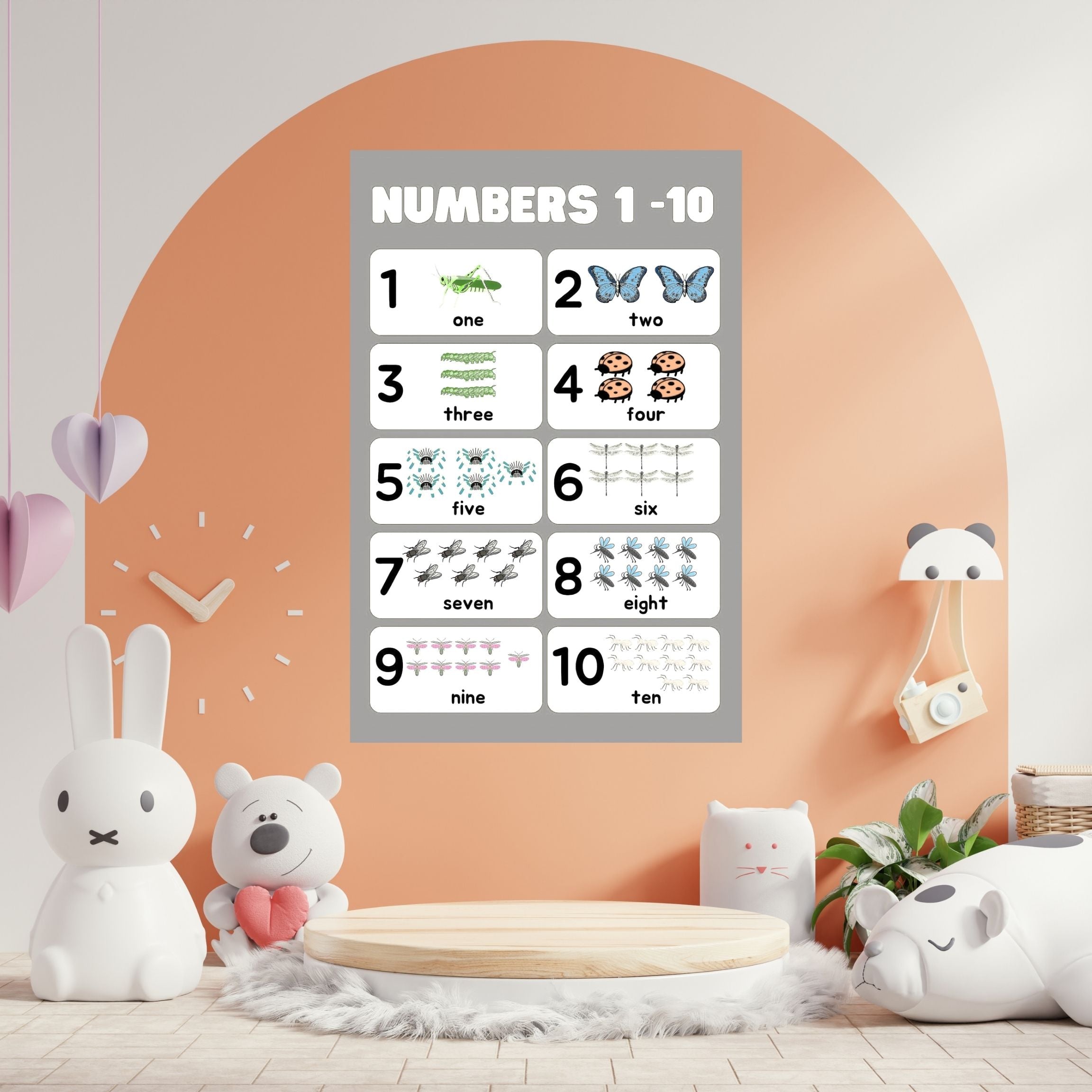 Number Wall Art for Kids 11+ sizes, Counting Poster Printable, Educational Nursery Decor, Preschool Learning Print, Math Wall Art, Digital Download|ke2-2