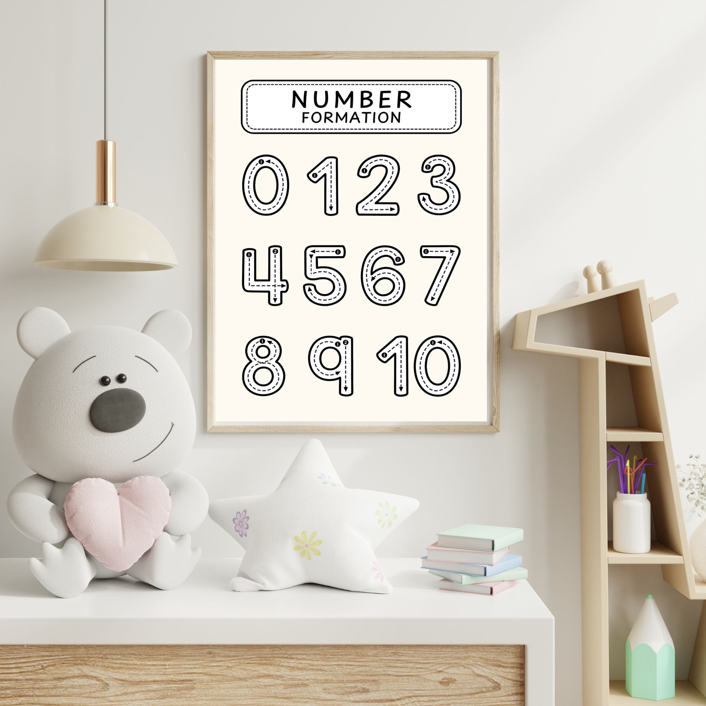 Number Wall Art for Kids 11+ sizes, Counting Poster Printable, Educational Nursery Decor, Preschool Learning Print, Math Wall Art, Digital Download|ke2-8