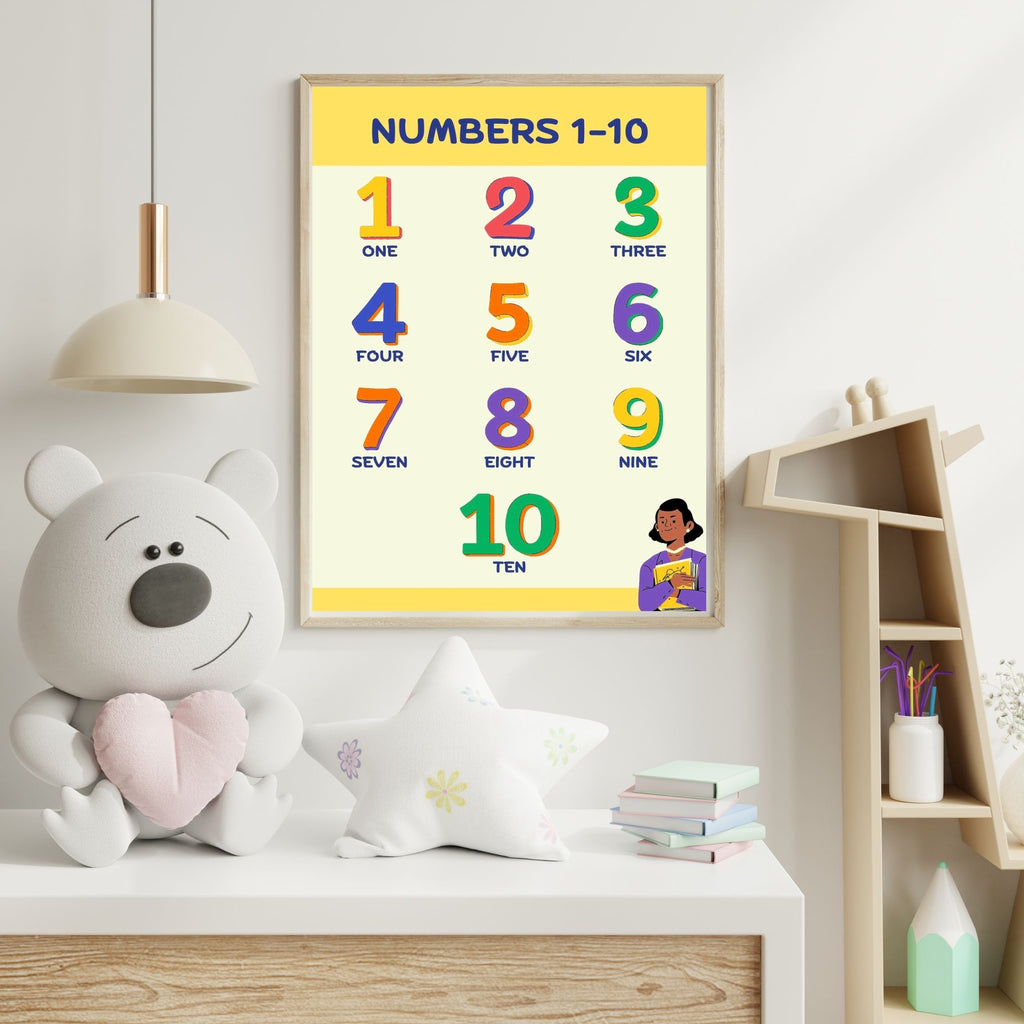 Number Wall Art for Kids 11+ sizes, Counting Poster Printable, Educational Nursery Decor, Preschool Learning Print, Math Wall Art, Digital Download|ke2-10
