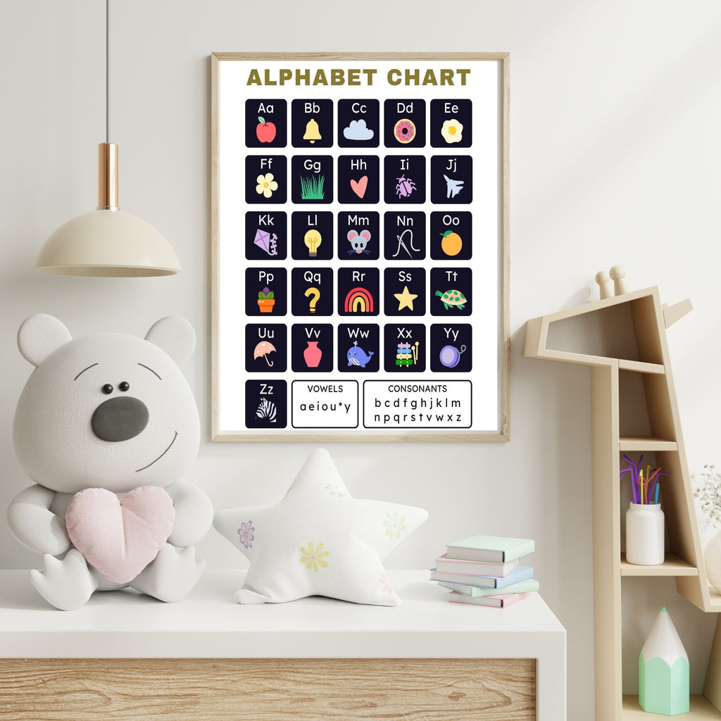 Alphabet Wall Art Printable, ABC Learning Poster, Kids Educational Decor, Nursery Wall Art, Preschool Classroom Print, Homeschool Decor, Digital Download|ke1-14