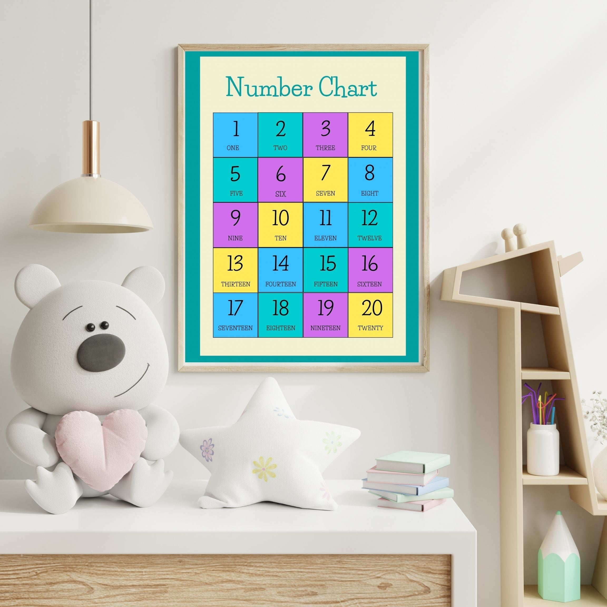 Number Wall Art for Kids 11+ sizes, Counting Poster Printable, Educational Nursery Decor, Preschool Learning Print, Math Wall Art, Digital Download|ke2-3