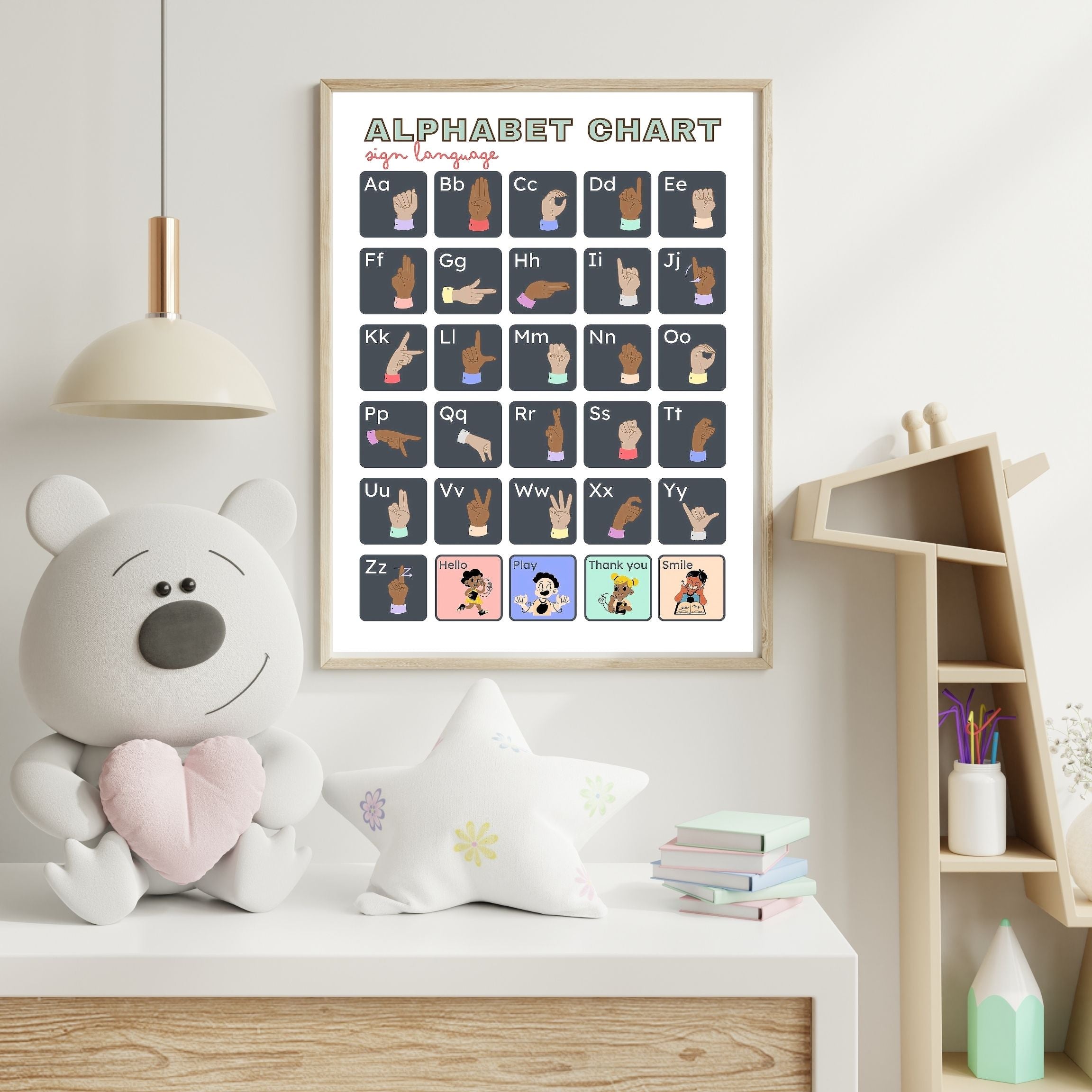 Alphabet Wall Art Printable, ABC Learning Poster, Kids Educational Decor, Nursery Wall Art, Preschool Classroom Print, Homeschool Decor, Digital Download|ke1-7