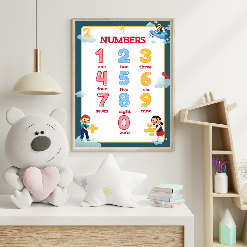Number Wall Art for Kids 11+ sizes, Counting Poster Printable, Educational Nursery Decor, Preschool Learning Print, Math Wall Art, Digital Download|ke2-15
