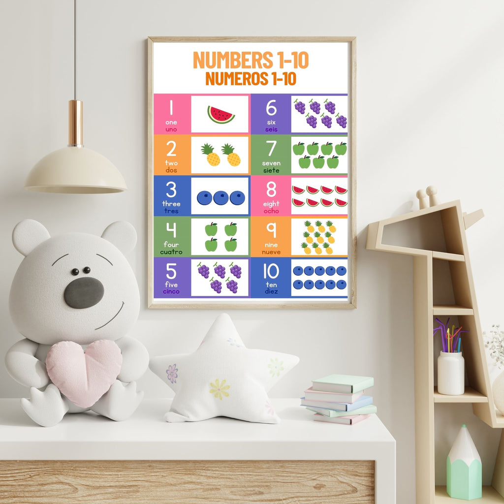 Number Wall Art for Kids 11+ sizes, Counting Poster Printable, Educational Nursery Decor, Preschool Learning Print, Math Wall Art, Digital Download|ke2-5