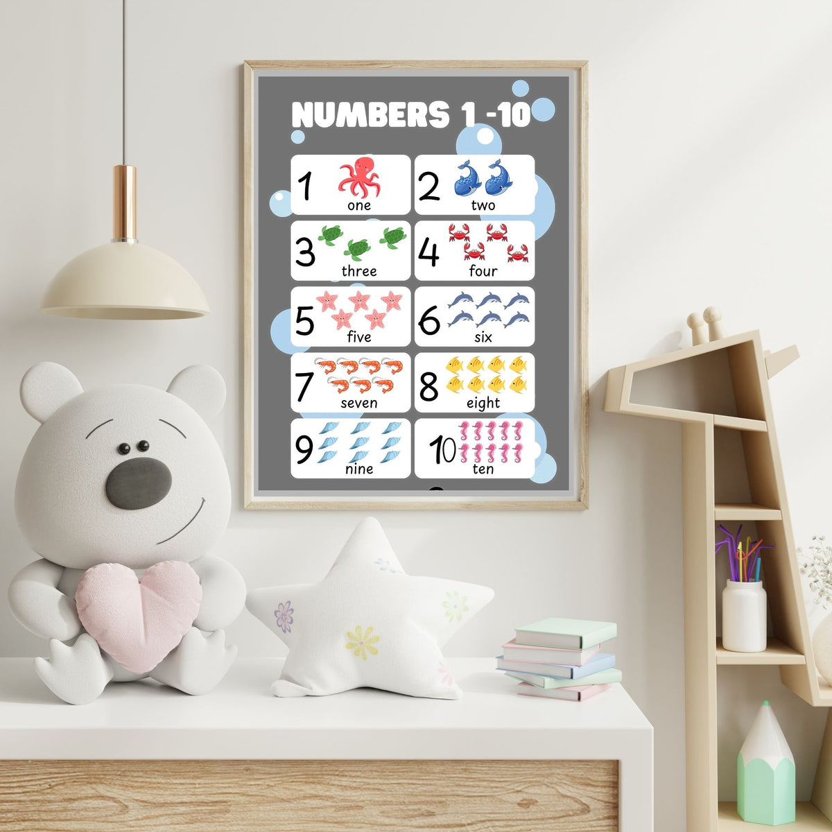 Number Wall Art for Kids 11+ sizes, Counting Poster Printable, Educational Nursery Decor, Preschool Learning Print, Math Wall Art, Digital Download|ke2-6