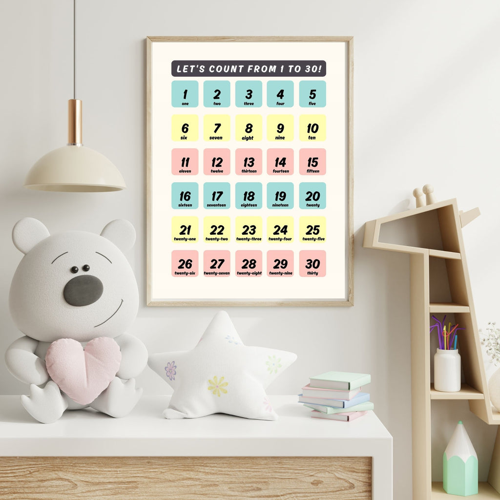 Number Wall Art for Kids 11+ sizes, Counting Poster Printable, Educational Nursery Decor, Preschool Learning Print, Math Wall Art, Digital Download|ke2-7