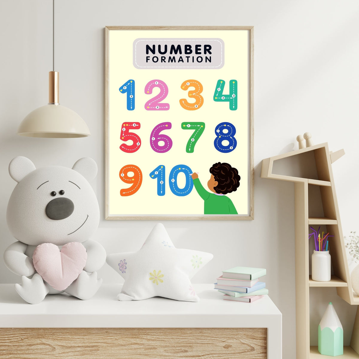 Number bundle 15 design in 11+ sizes each Wall Art for Kids, Counting Poster Printable, Educational Nursery Decor, Preschool Learning Print, Math Wall Art, Digital Download|ke2