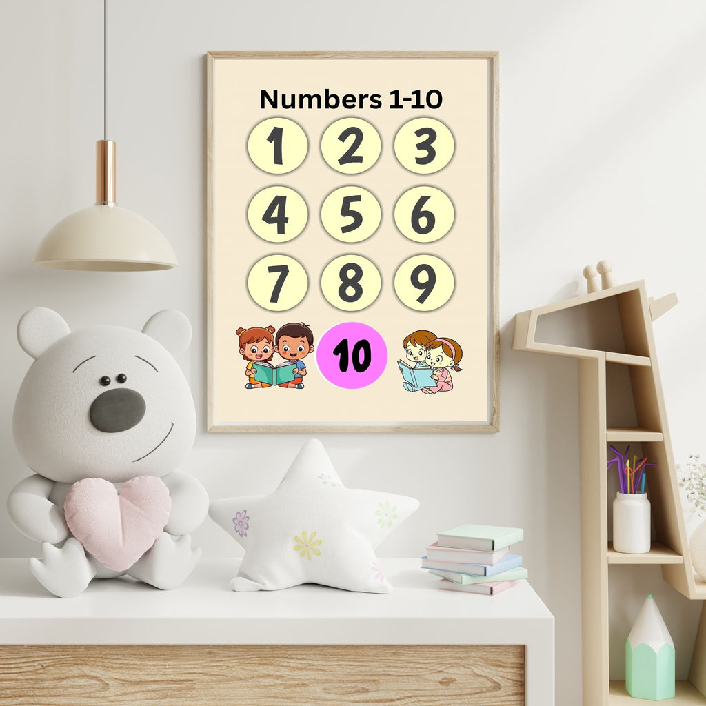 Number Wall Art for Kids 11+ sizes, Counting Poster Printable, Educational Nursery Decor, Preschool Learning Print, Math Wall Art, Digital Download|ke2-1
