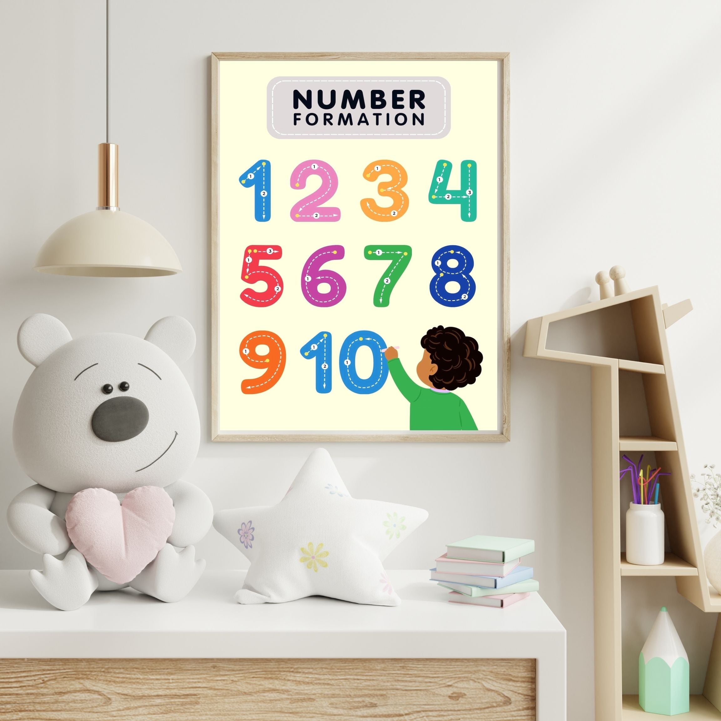 Commercial Use Number Wall Art bundle for Kids, Counting Poster Printable, Educational Nursery Decor, Preschool Math Learning Print, Commercial Use, Digital Download|ke2c