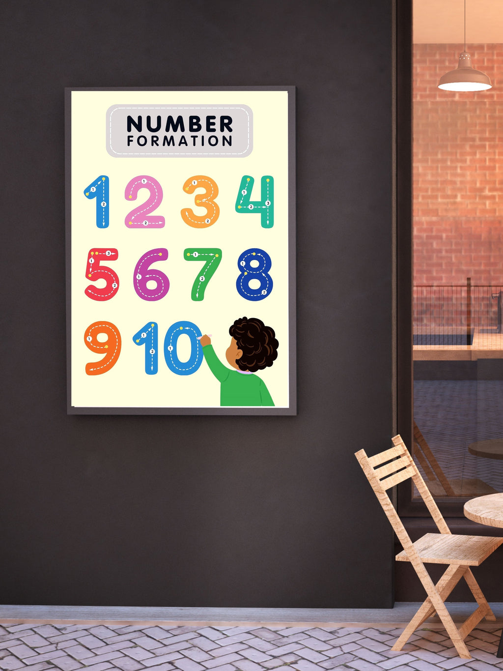 Commercial Use Number Wall Art bundle for Kids, Counting Poster Printable, Educational Nursery Decor, Preschool Math Learning Print, Commercial Use, Digital Download|ke2c